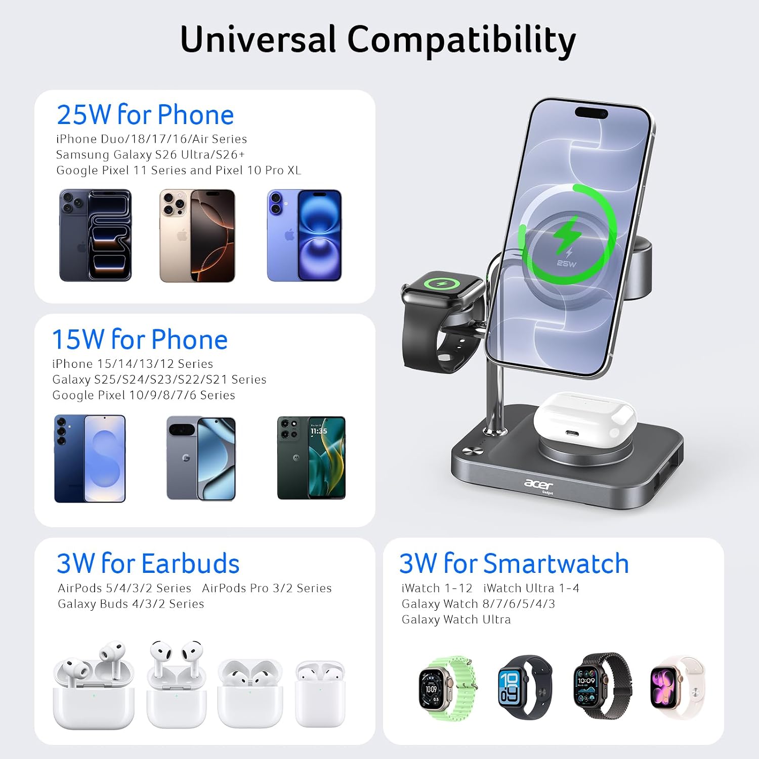 Detalle de Acer wireless charging station S5