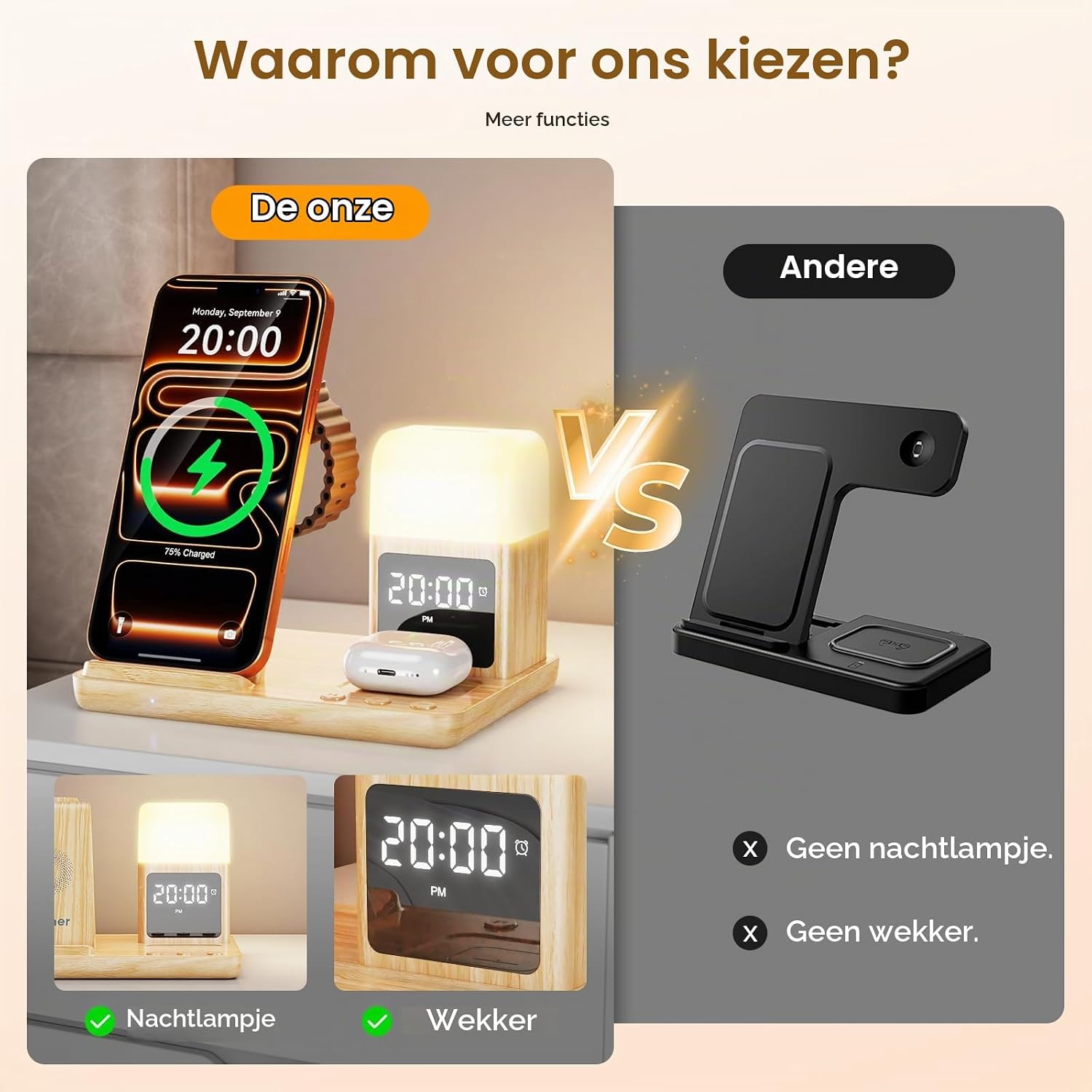 Detalle de Augnner 6-in-1 draadloos laadstation voor iPhone, Apple Watch en AirPods