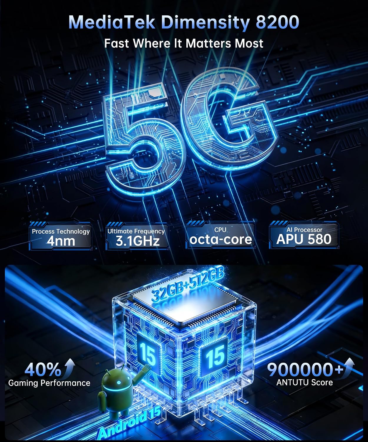 Detalle de 8849 Tank X Phone 5G: Rugged Android 16 with 220LM Projector and Massive Battery