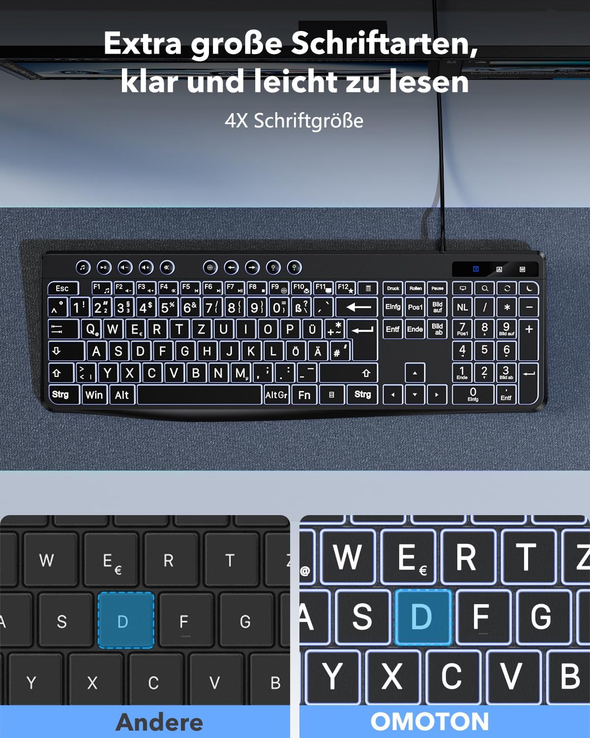 Thumbnail 2 de OMOTON Beleuchtete Tastatur – QWERTZ, Großschrift, 2-in-1 USB A/C, Kabeltastatur für Windows