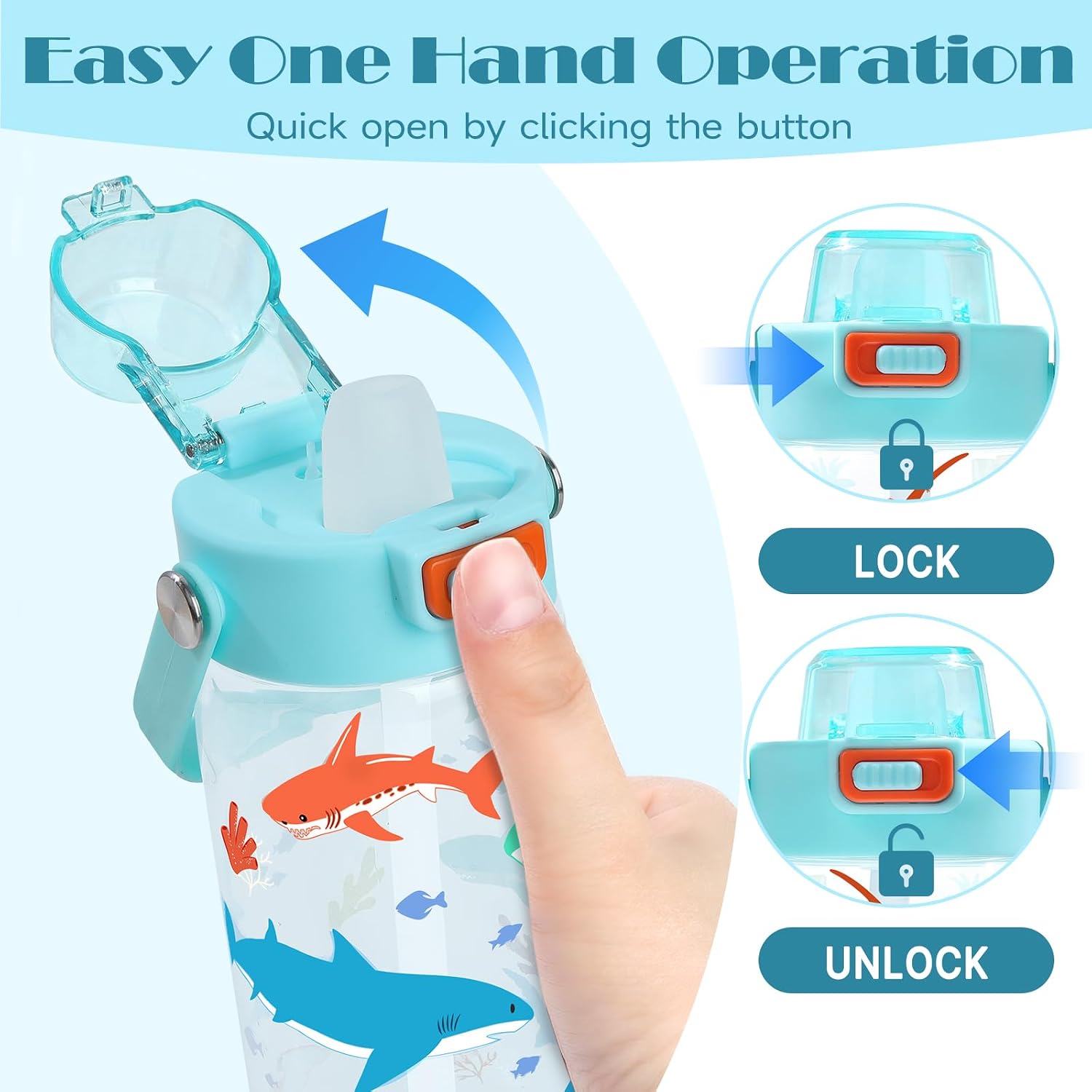 Detalle 2 de Queenshin QS-5012C Shark Water Bottle for Kids, 20 oz Tritan with Straw