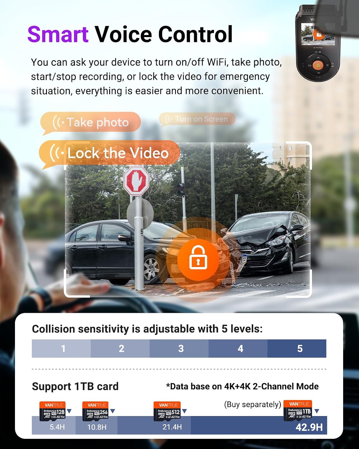 Thumbnail 3 de Vantrue S1 Pro Max 4K+4K Dual Dash Cam: Dual Sony STARVIS 2, PlatePix HDR, 5GHz Wi‑Fi and GPS