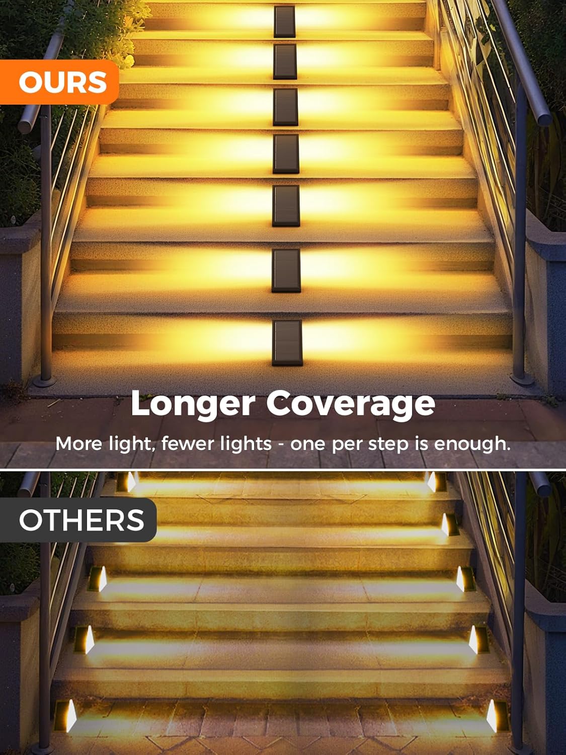 Thumbnail 2 de Smiling Shark Lampada solare da esterno per scale (4 pezzi) LED bianca calda, doppio lato, IP65