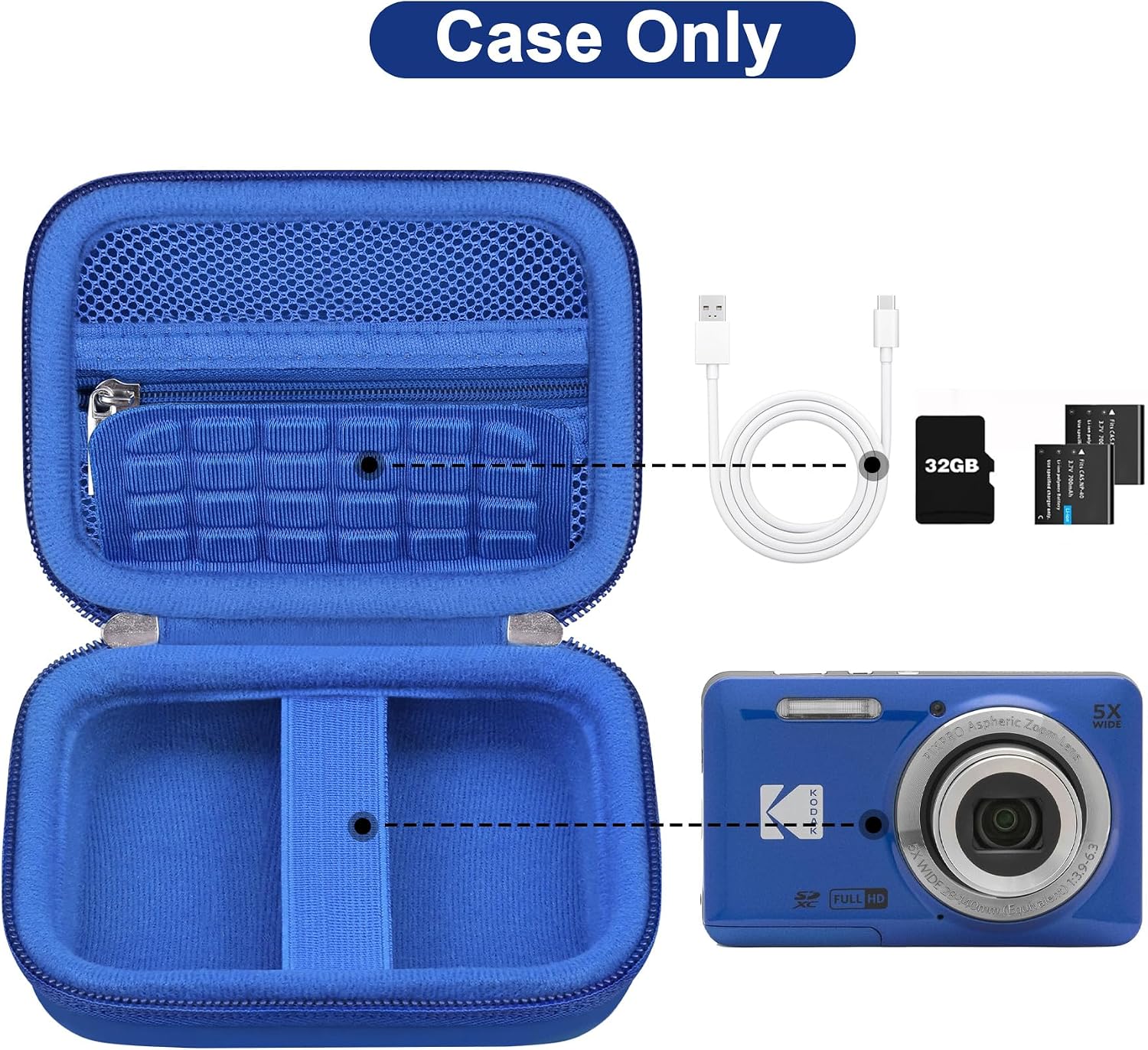 Detalle 2 de Canboc Hard Case für Kodak PIXPRO FZ55/FZ45/FZ43/FZ53 16MP – Gehäuse (Blau, nur Gehäuse)