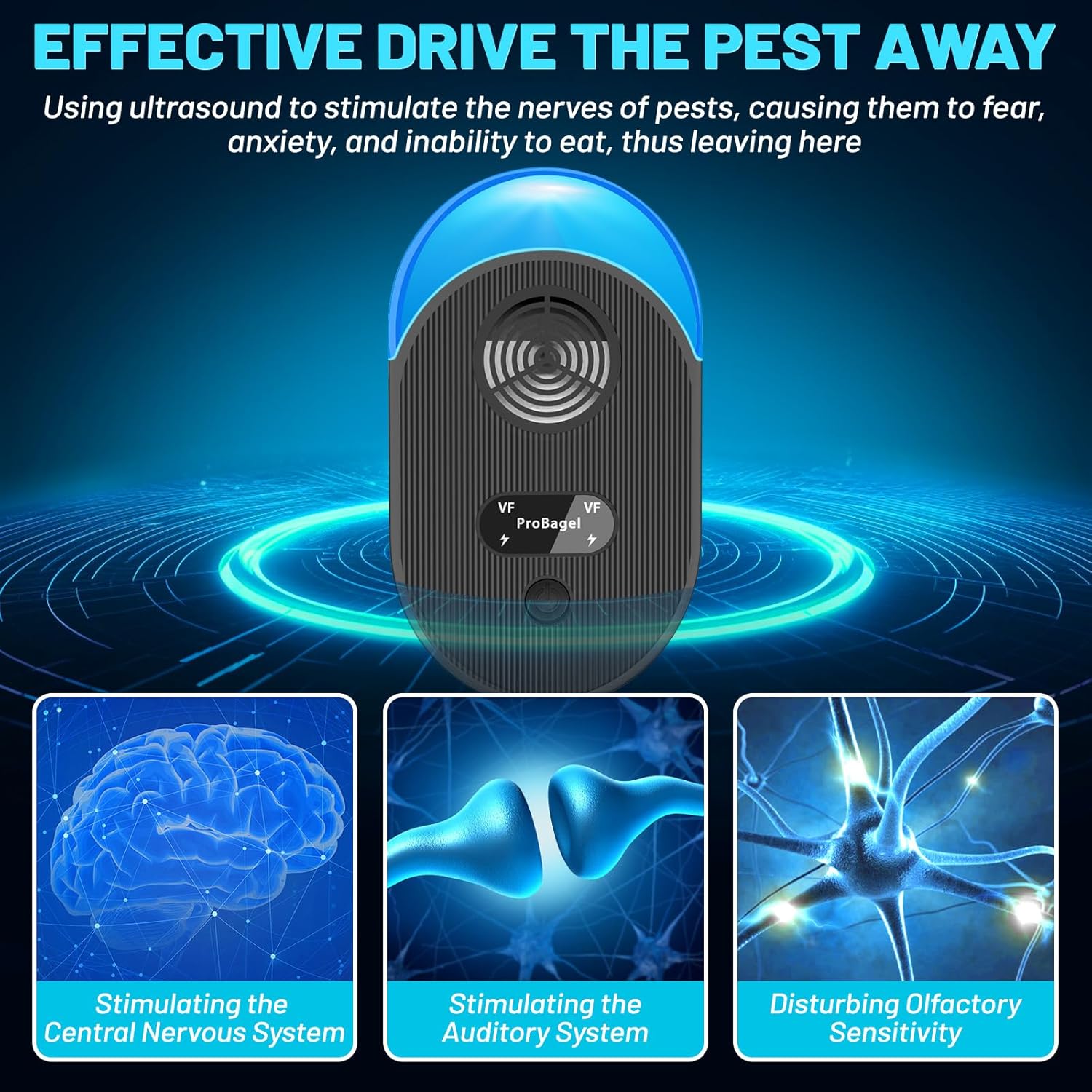 Detalle 2 de Ultrasonic Pest Repeller 4 Pack 1600 sq ft