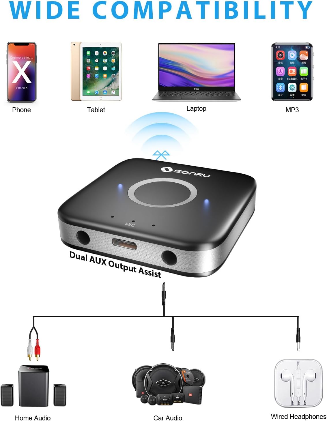 Detalle 2 de SONRU Bluetooth 5.3 Adapter for Hi‑Fi audio