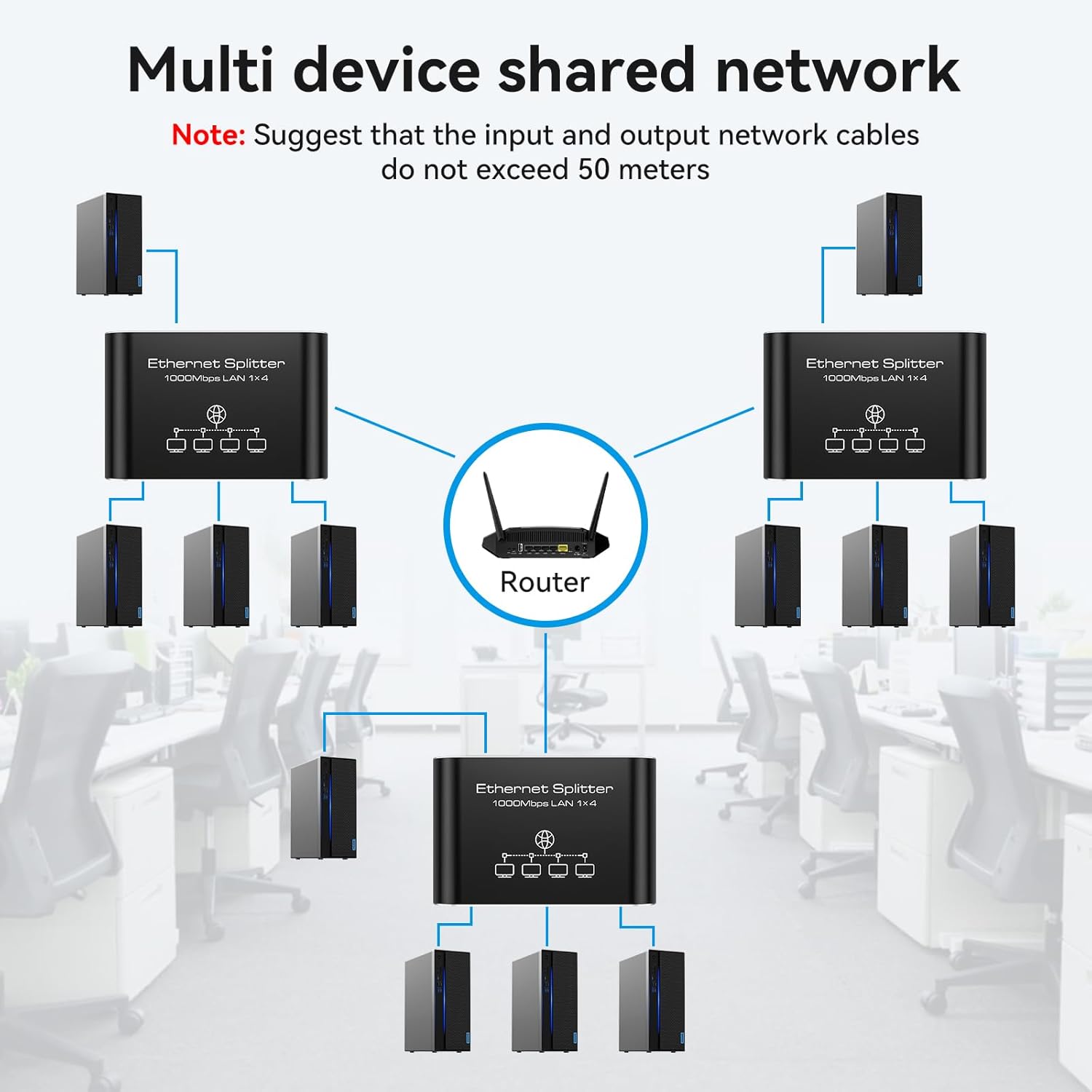 Thumbnail 4 de VEDINDUST LAN Splitter 1 Auf 4 – Gigabit Ethernet-Verteiler aus Aluminium (1000 Mbps)