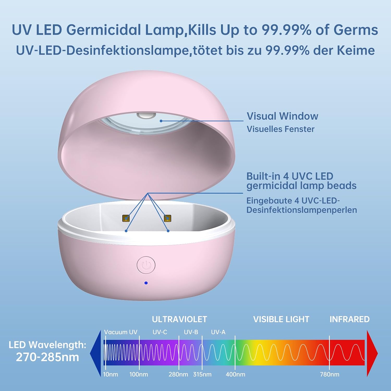 Thumbnail 4 de MOMMED Upgraded UV Dummy Steriliser