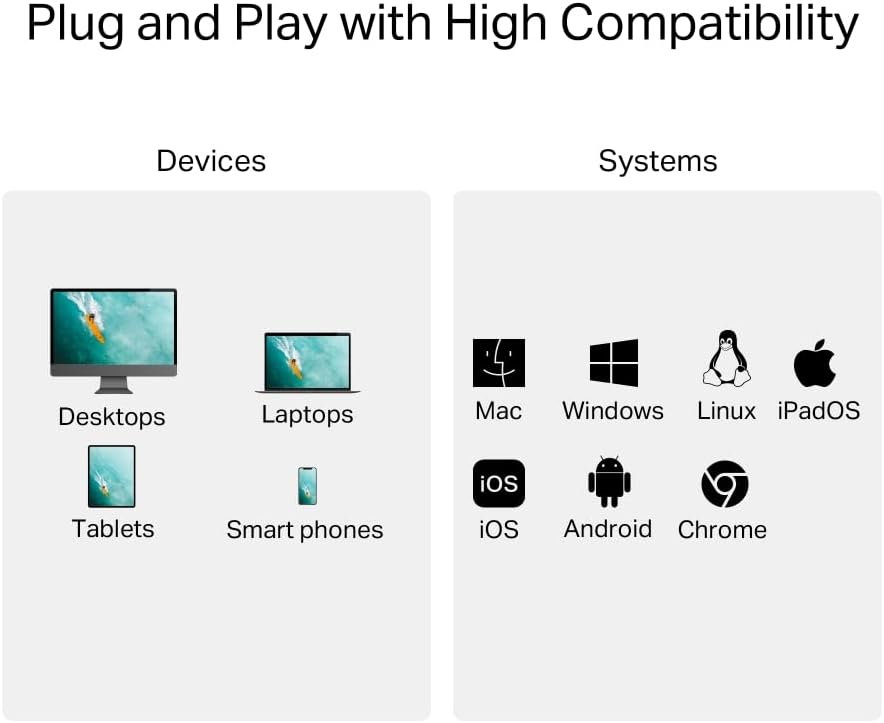 Detalle de TP-Link UA430C USB Type-Cカードリーダー、SD・microSD同時読み取り対応