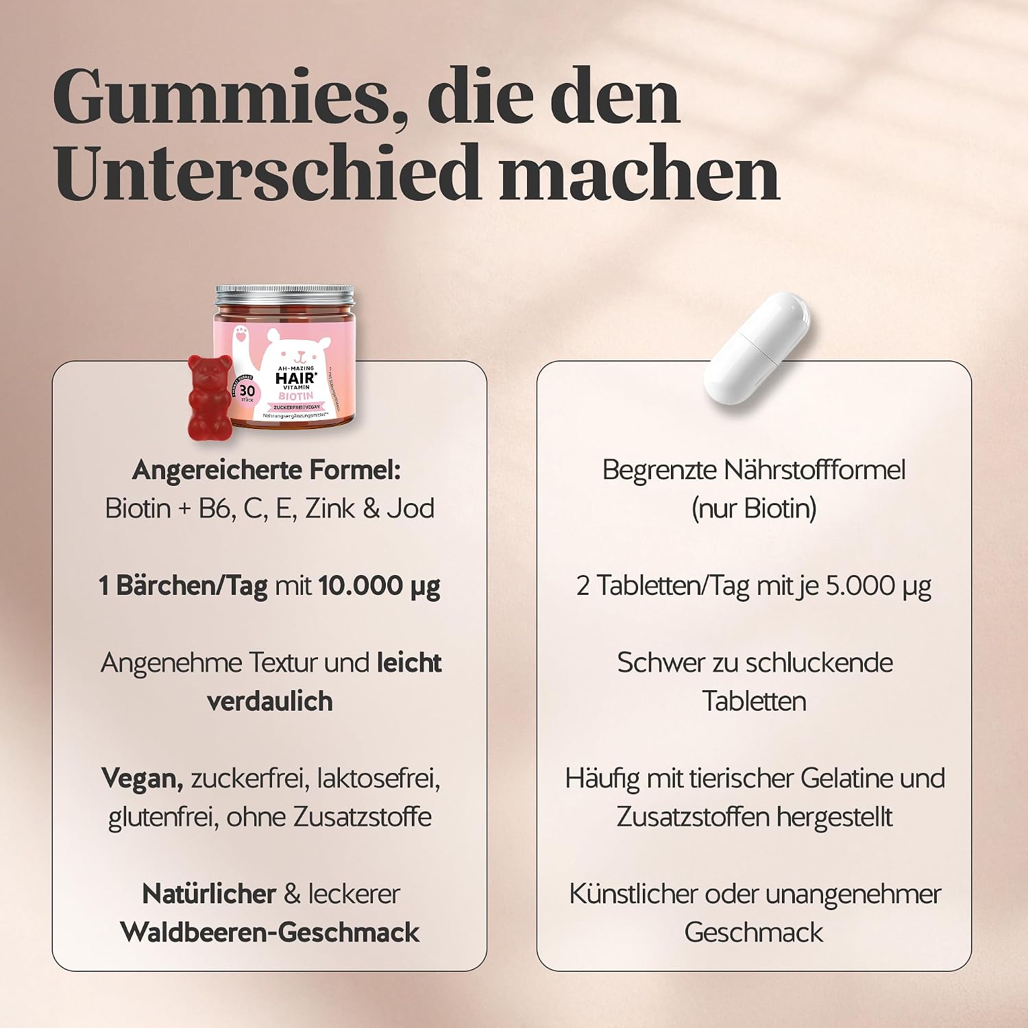 Thumbnail 6 de Ah-Mazing Hair Biotin Gummies – Vegane Biotin-Gummis mit 10.000 µg Biotin, Zink und B-Vitaminen