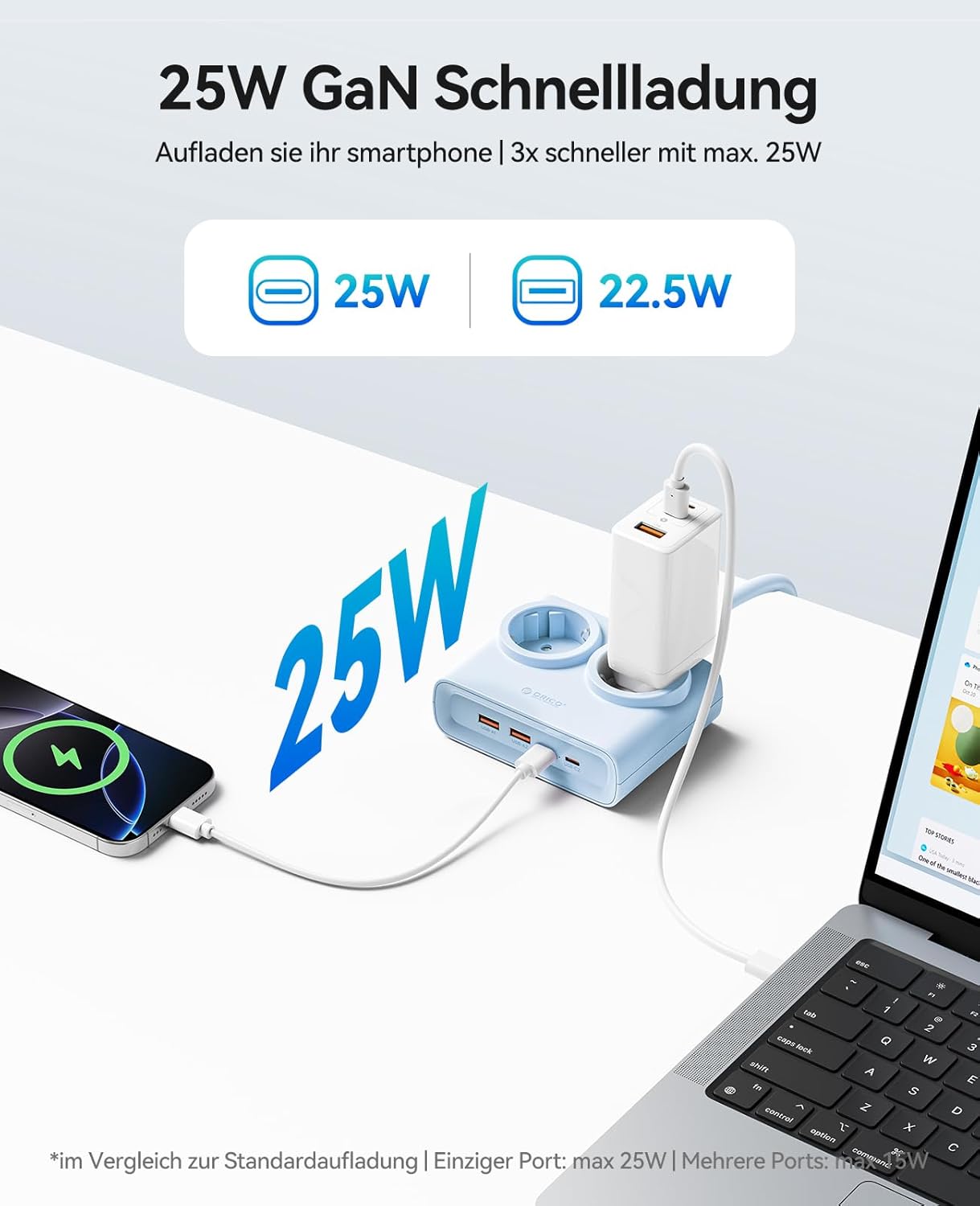 Detalle de ORICO 25W GaN Mehrfachsteckdose 6-in-1 Blau – 2x AC, 2x USB-A, 2x USB-C PD, 1,6 m Kabel