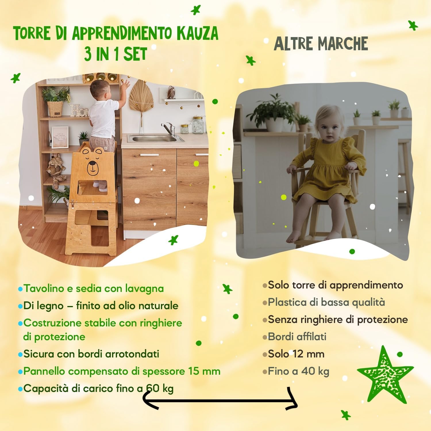 Thumbnail 6 de KAUZA Torre Montessoriana 3-in-1 40 kg