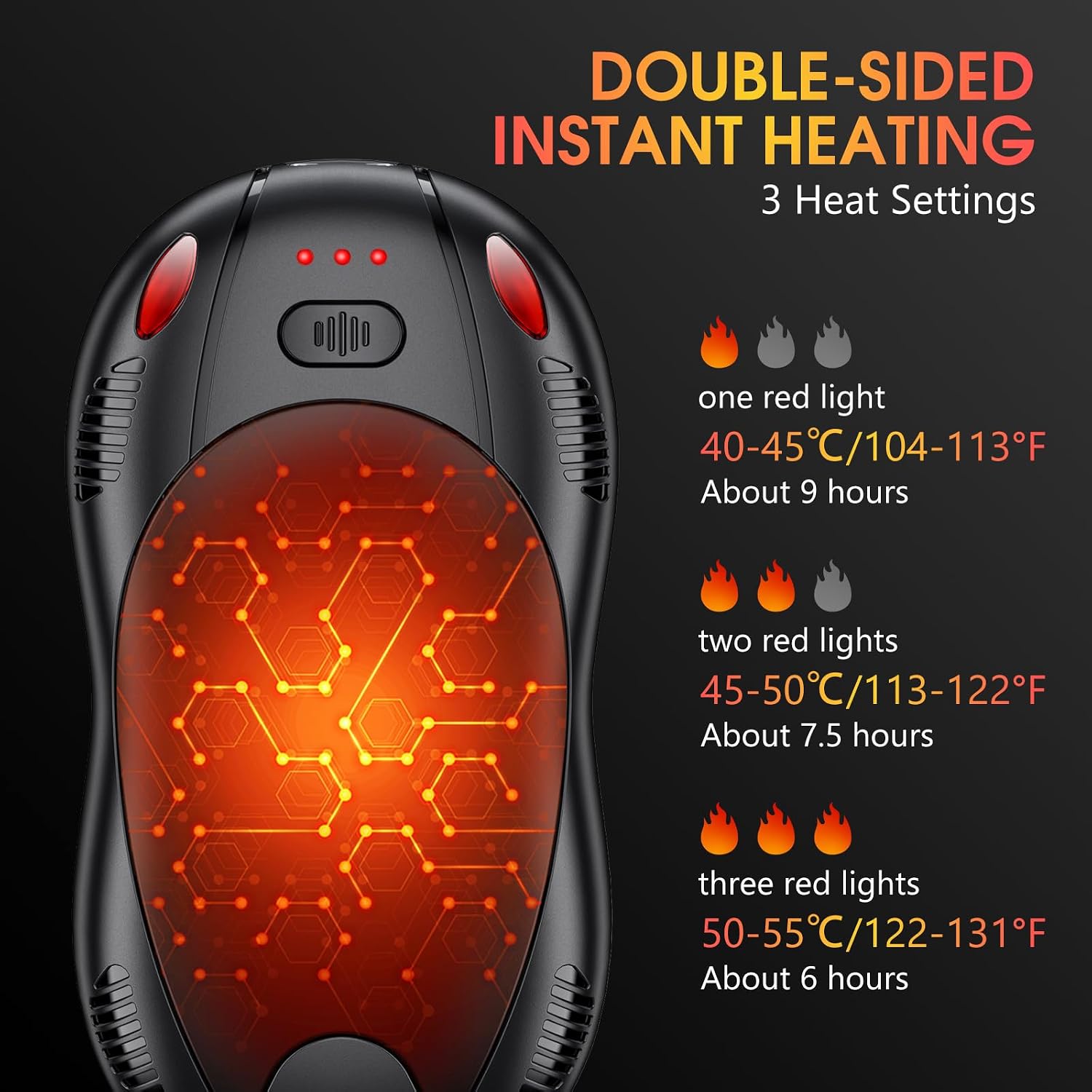 Detalle 2 de FANDLISS 10000mAh Rechargeable Hand Warmer pack of 2