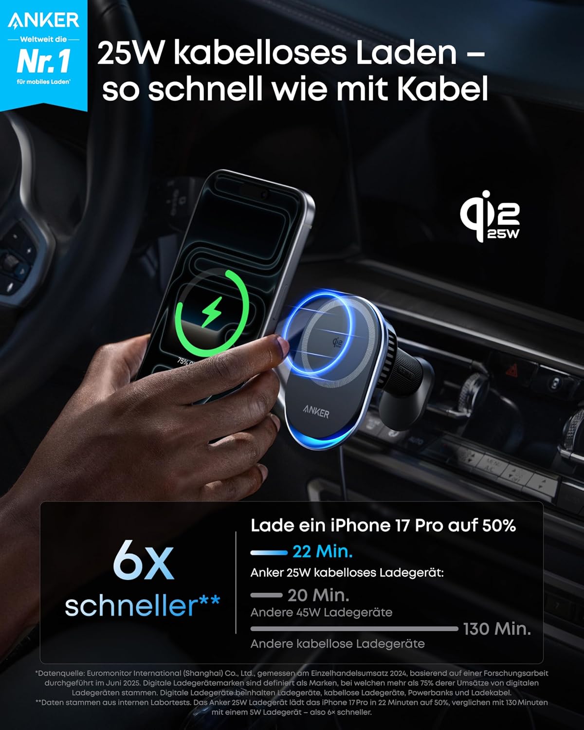 Detalle de Anker Prime Magsafe 25W Kfz-Ladegerät