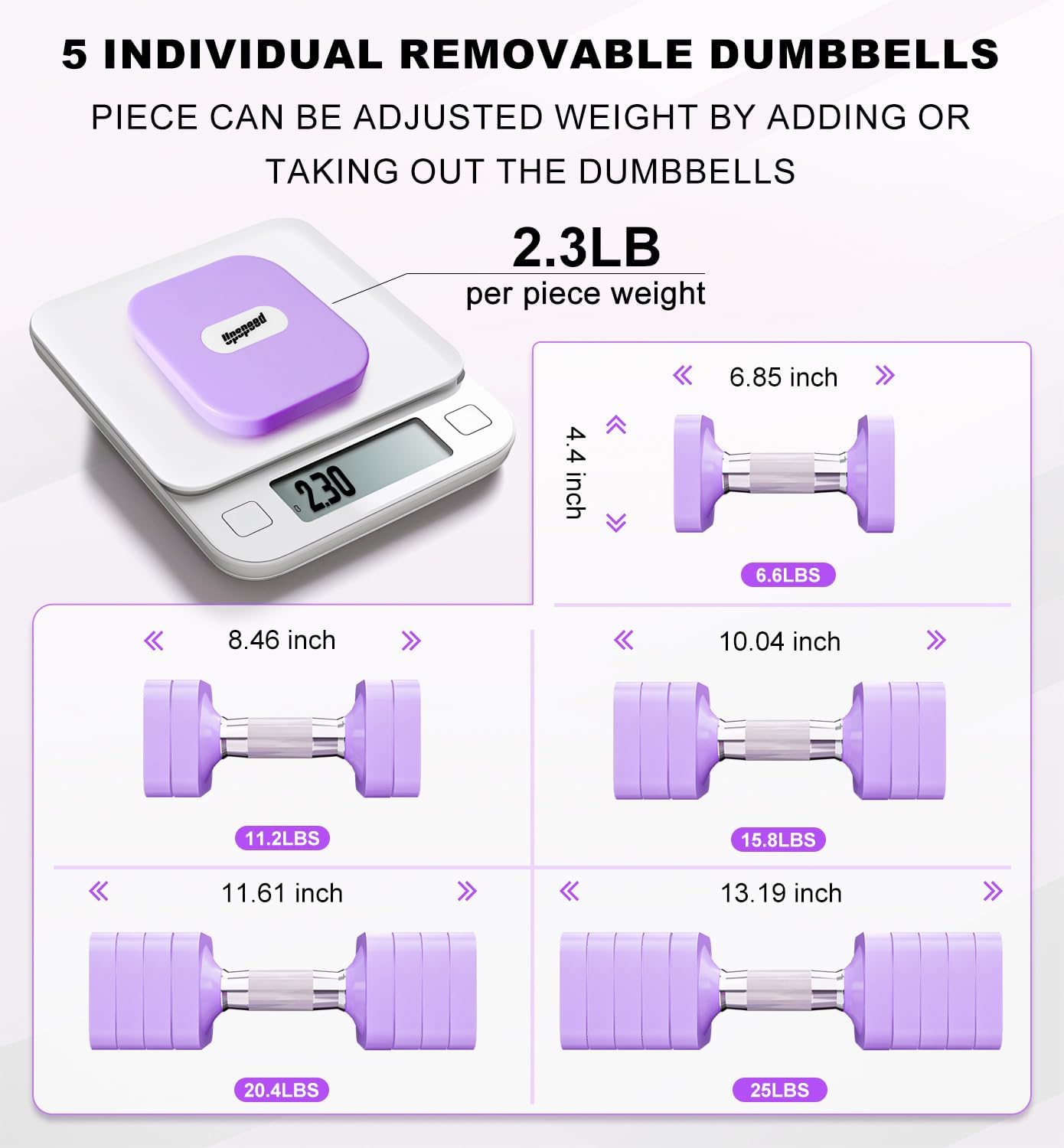 Thumbnail 2 de 20LB 40LB 50LB Adjustable Dumbbell Set — Space-Saving 5-in-1 Free Weights for Home Gym