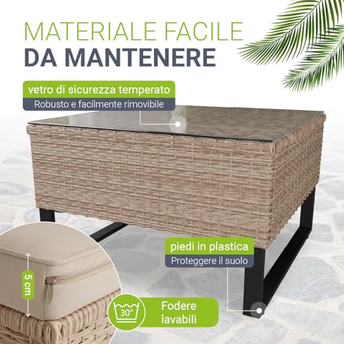 Thumbnail 2 de Juskys set da giardino Santorini in polyrattan crema – Salotto con tavolino e box protettivo