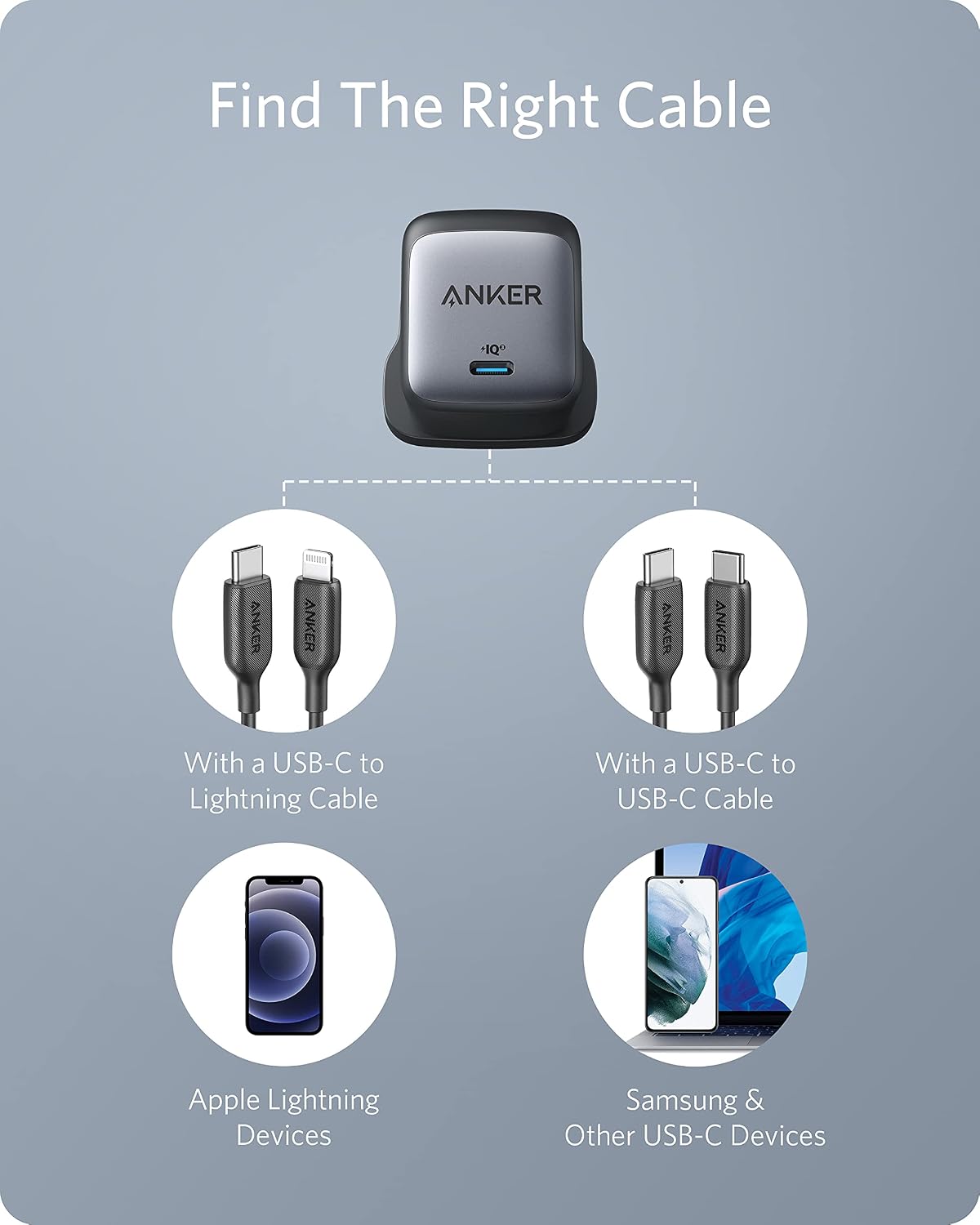 Thumbnail 6 de Anker Nano II 65W GaN II PPS Compact Fast Charger USB C Plug