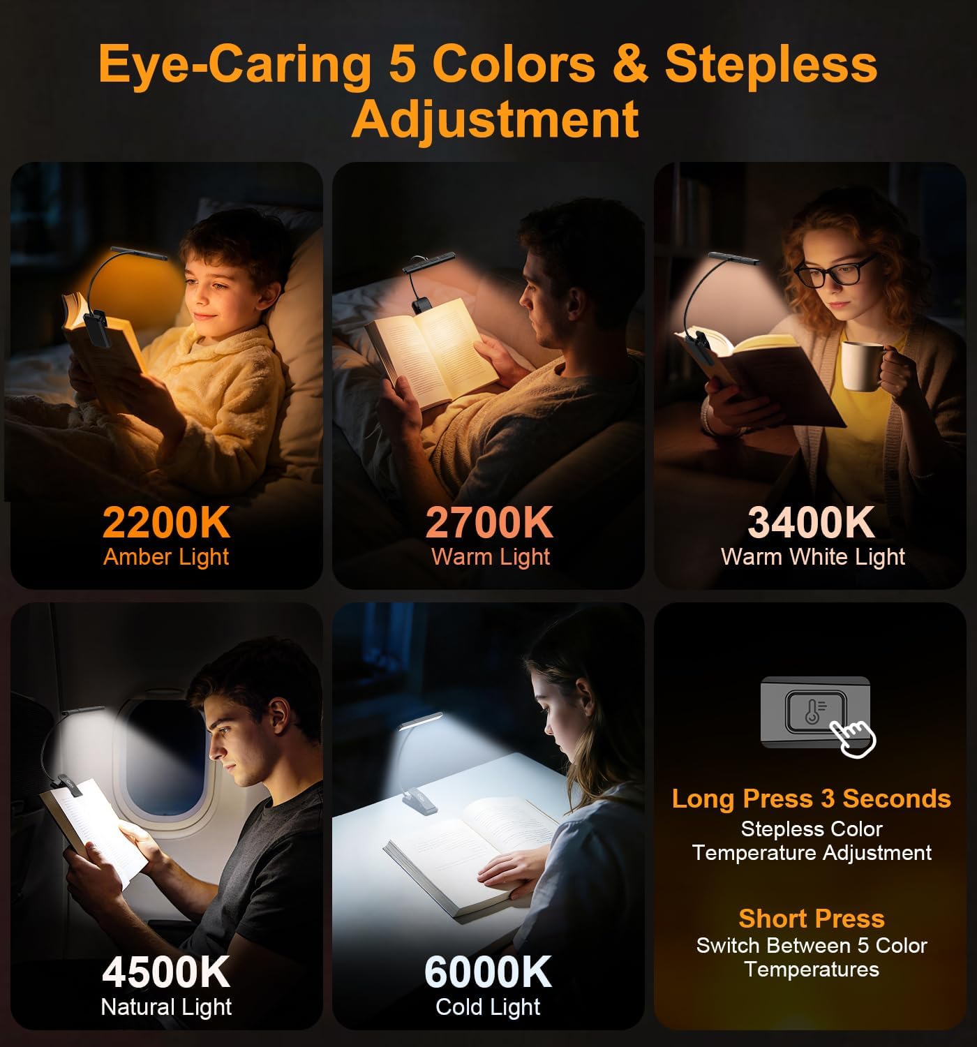 Detalle de Gritin 2026 Gen 2 Book Light for Reading – Eye-Caring 32 LED Clip-On Lamp