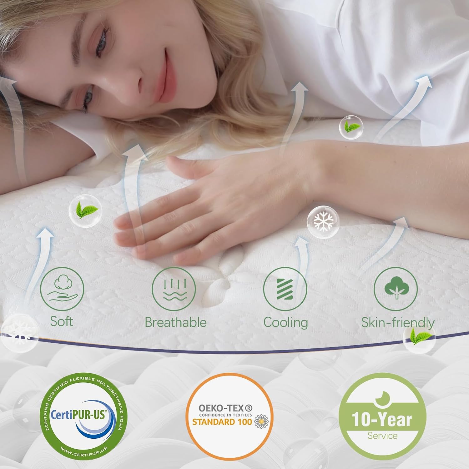 Detalle de Bednew 12 Inch Small Double Hybrid Mattress (120x190x30cm) – Medium Firm with Pocket Springs and Breathable Foam