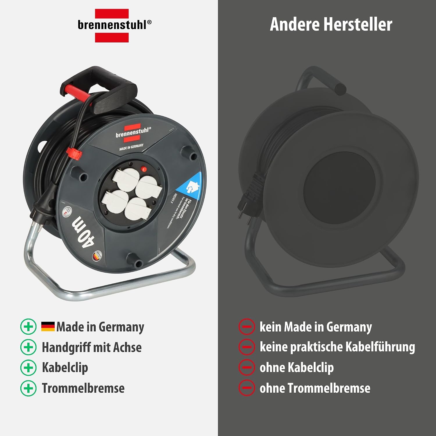 Detalle 2 de Brennenstuhl Garant V2 Kabeltrommel 40 m – Zuverlässige Stromversorgung made in Germany