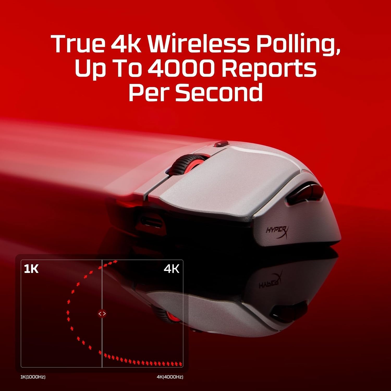 Thumbnail 5 de HyperX Pulsefire Haste 2 Pro 4K Wireless Gaming Mouse (61g, 90-hour battery, 2.4GHz + Bluetooth)