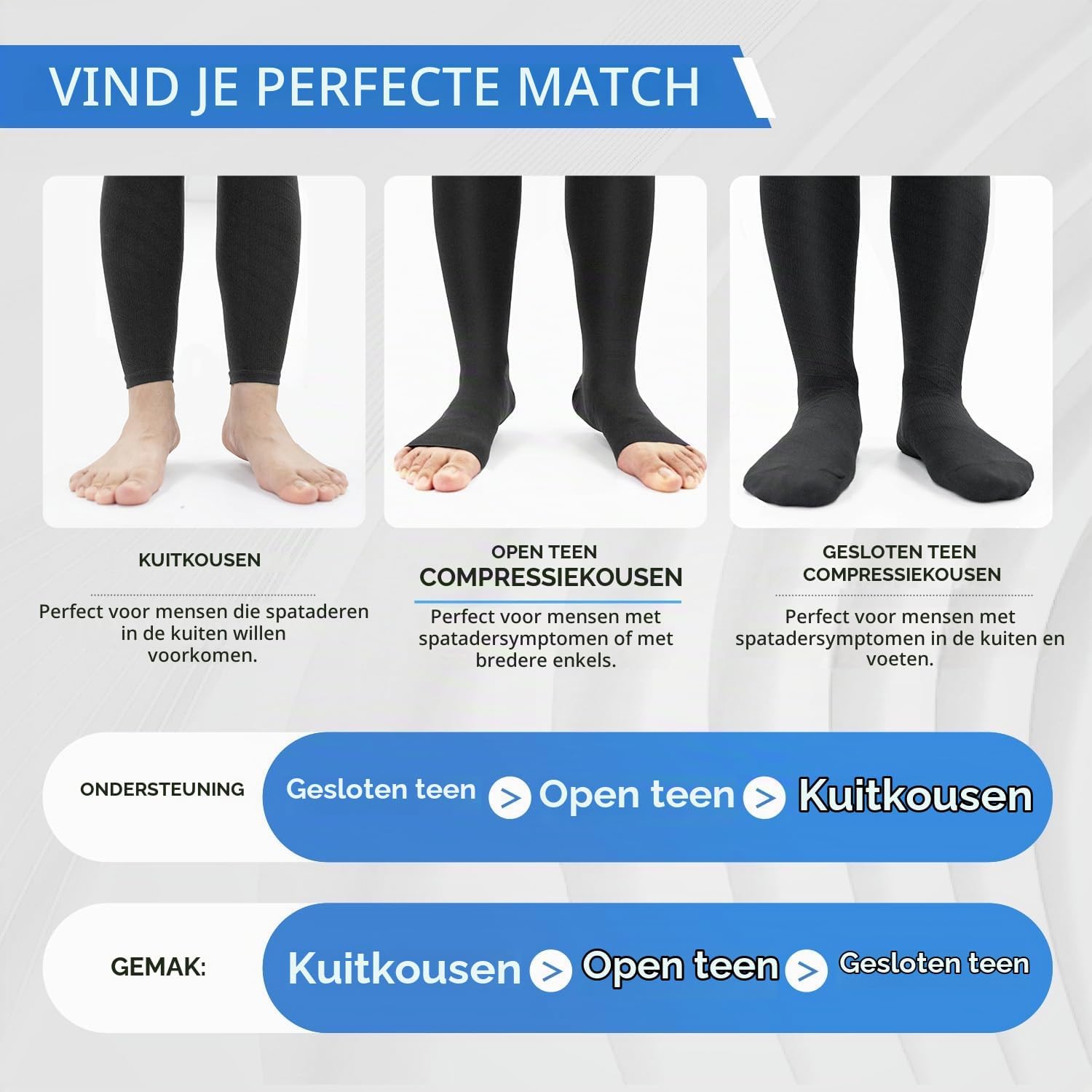 Thumbnail 5 de CAMBIVO compressiekousen met open teen, klasse 2, 20–30 mmHg