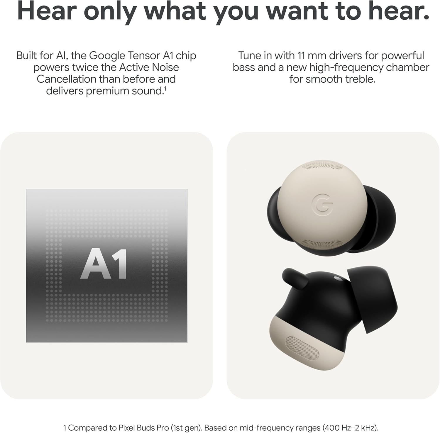 Detalle 2 de Google Pixel Buds Pro 2 Noise-Cancelling Earbuds, Peony, Up to 31 Hours with Case