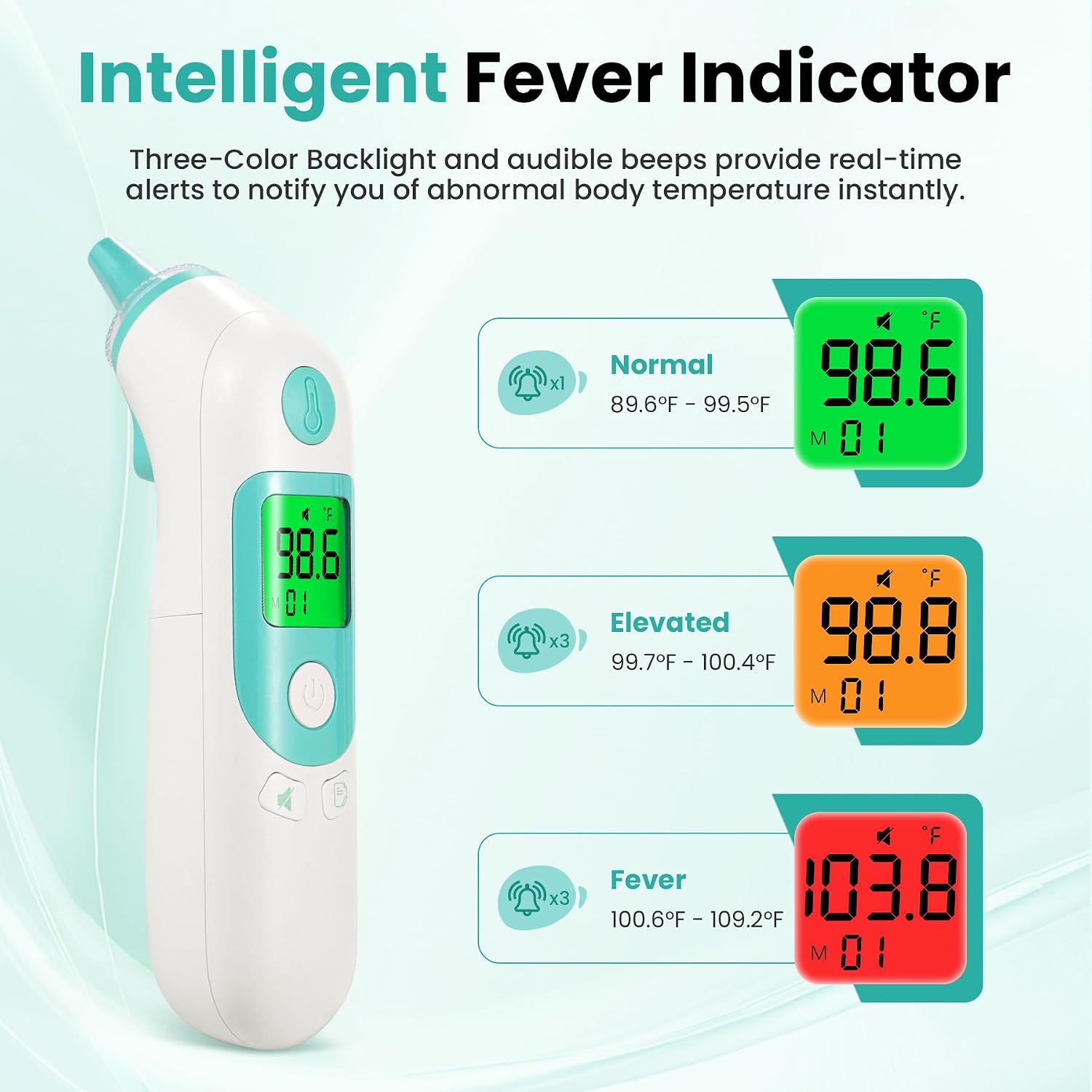 Detalle de TIZZIOR Ear Thermometer, 40-Reading Memory