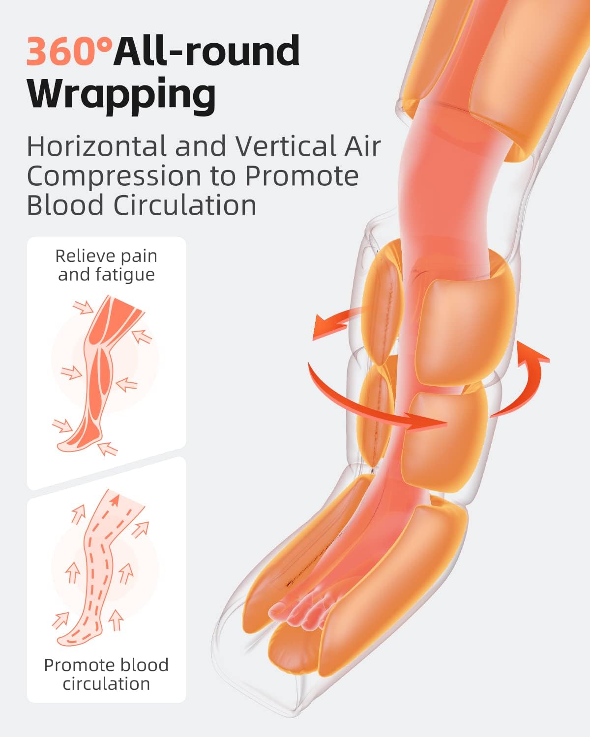 Detalle 2 de SHINE WELL air compression leg massager with TPU fabric