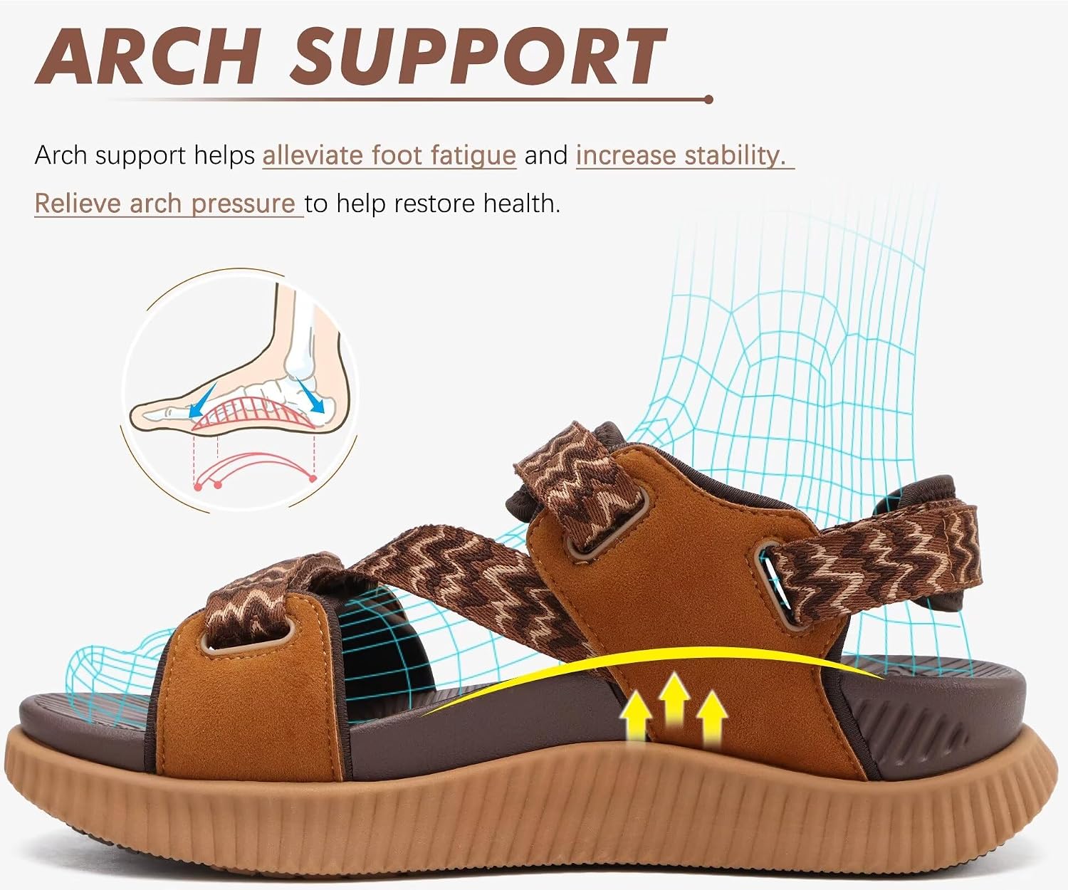 Detalle de KuaiLu Women's Orthopedic Walking Sandals with Arch Support