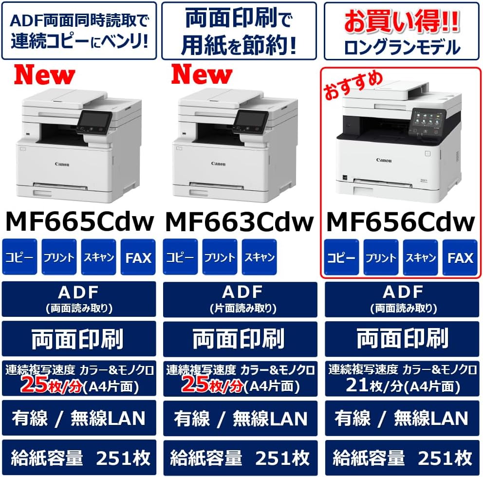Detalle 2 de キヤノン Satera MF656Cdw A4カラーレーザー複合機|両面ADF・FAX・有線/無線LAN