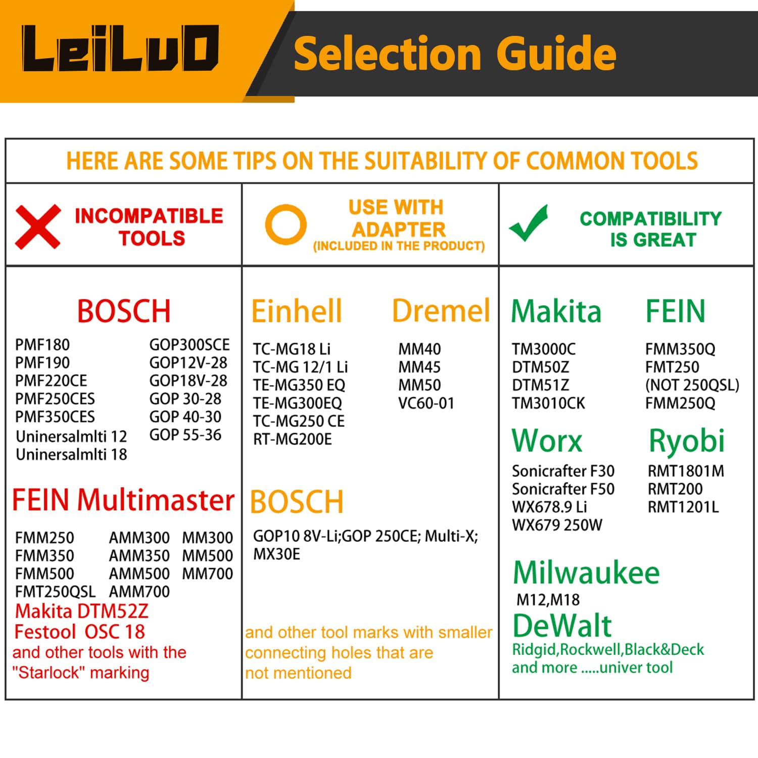 Thumbnail 6 de LEILUO 70mm Japanese Teeth Multitool Blades — 15-Piece CRV Wood Cutting Set