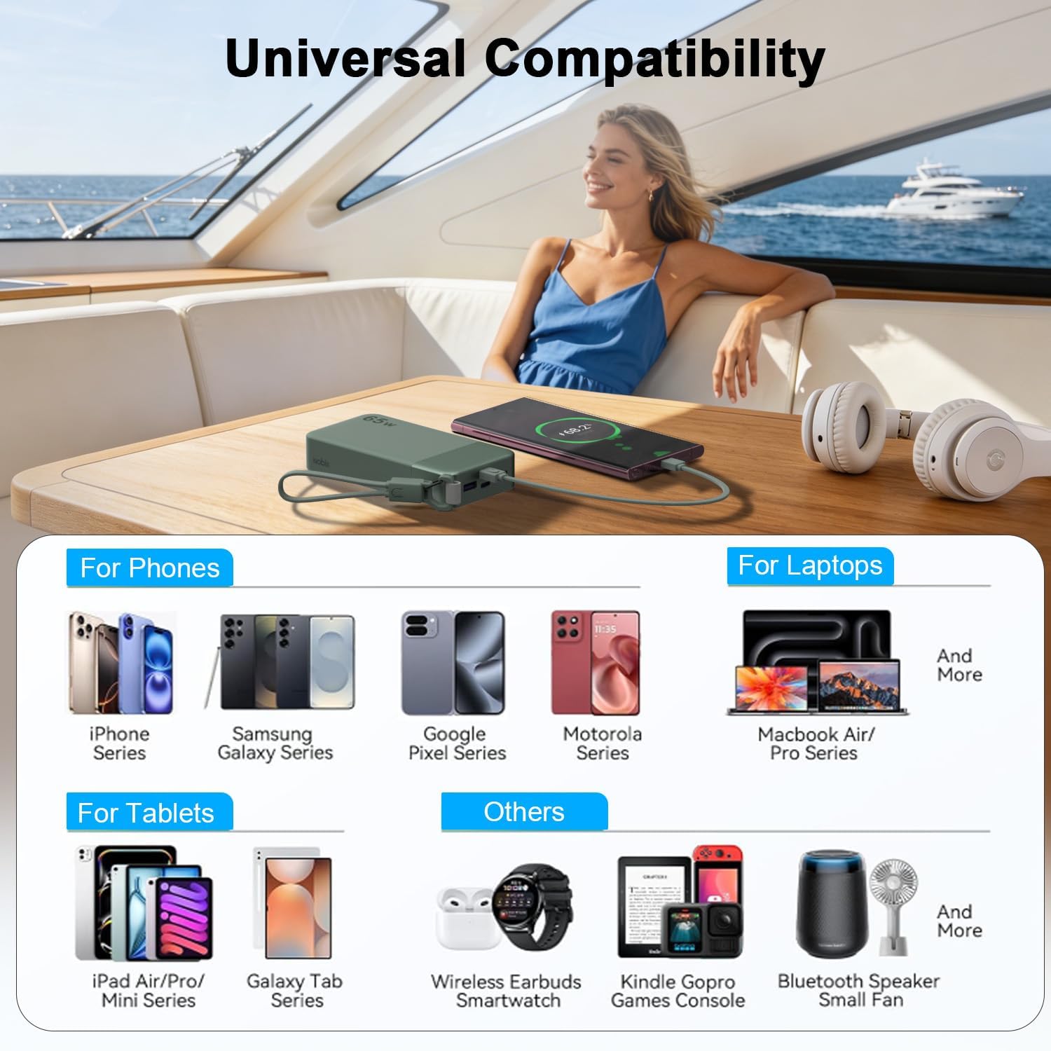 Thumbnail 6 de NOBIS N2971 65W 20000mAh Power Bank with Digital Display and USB-C