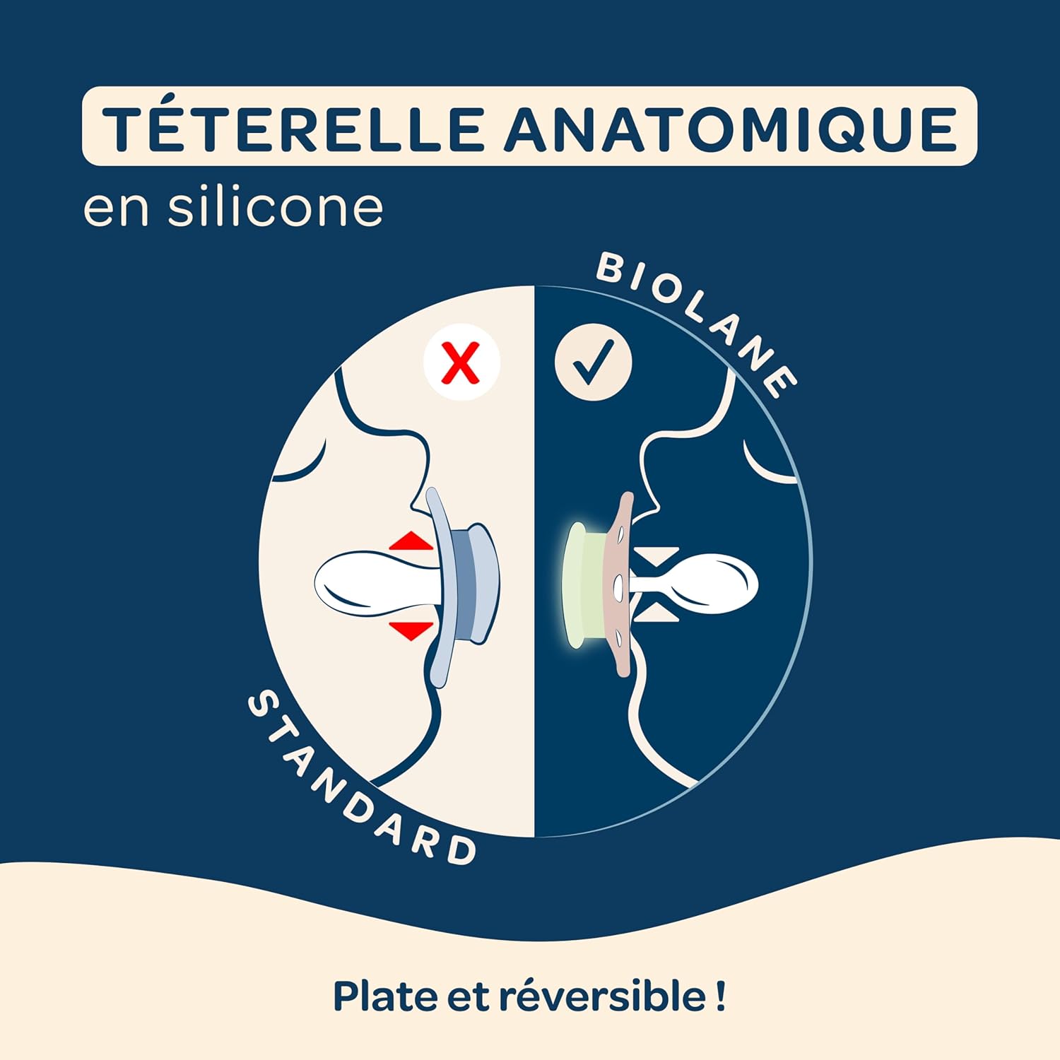 Thumbnail 4 de Biolane Tétines anatomiques de nuit – Sucettes phosphorescentes extra-fines, 18 mois et plus, Rose et Beige