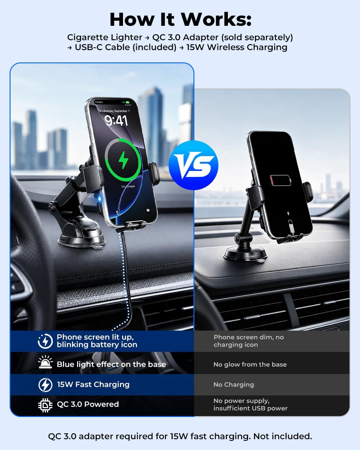 Thumbnail 4 de 15W Wireless Car Charger