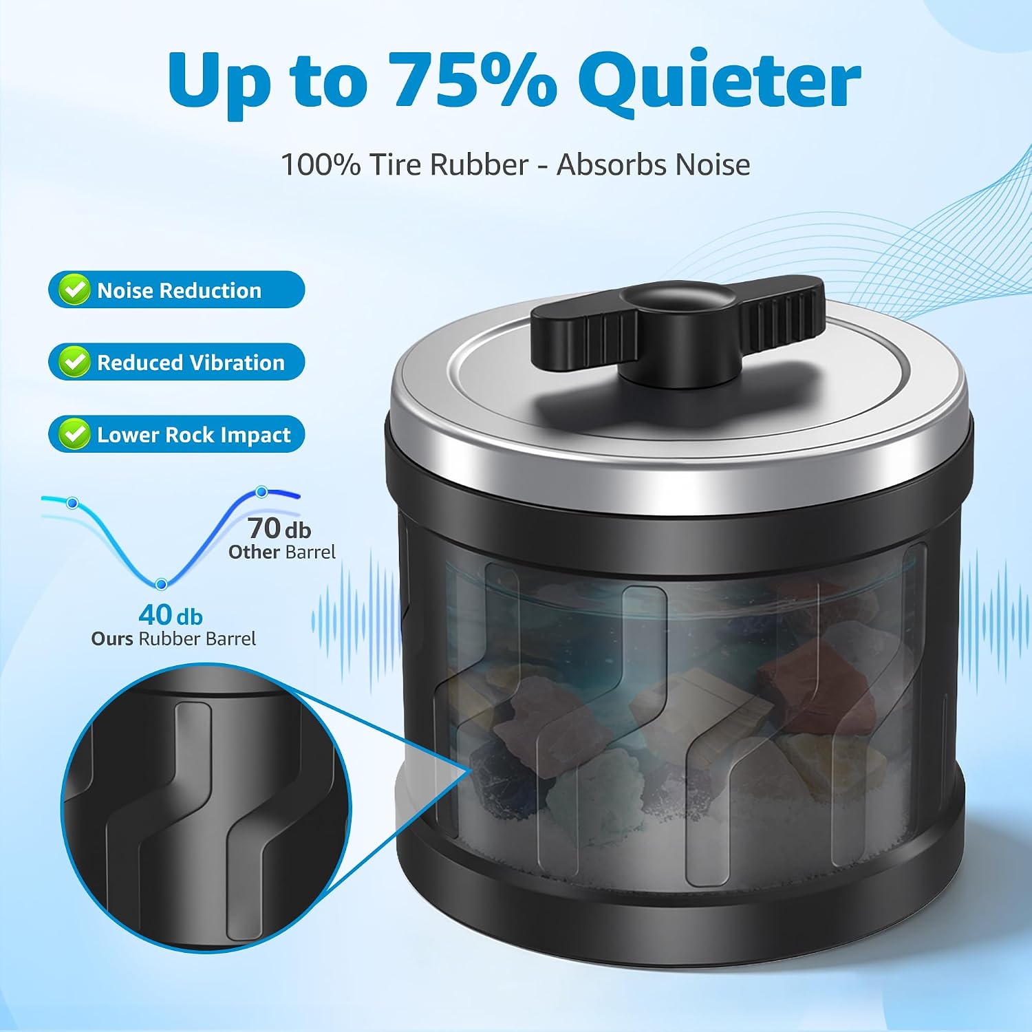 Detalle 2 de Dual-Barrel Rock Tumbler Kit – 8LB Extra Large Capacity (4LB × 2) with Brushless Motor
