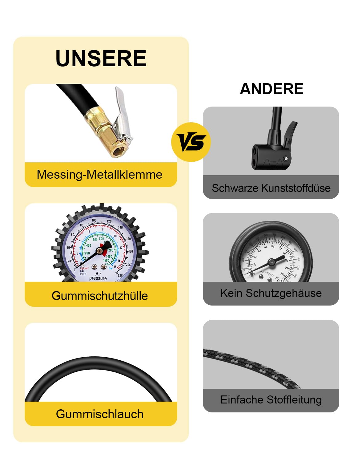 Thumbnail 4 de BURNNOVE Reifenfüller Digitaler Reifendruckprüfer 220PSI Multifunktional Luftdruckprüfer mit mehrere Ersatzteile Reifenfüll-Messgerät für Autos Motorräder Geländefahrzeuge und Fahrräder
BURNNOVE Reifenfüller Digitaler Reifendruckprüfe…