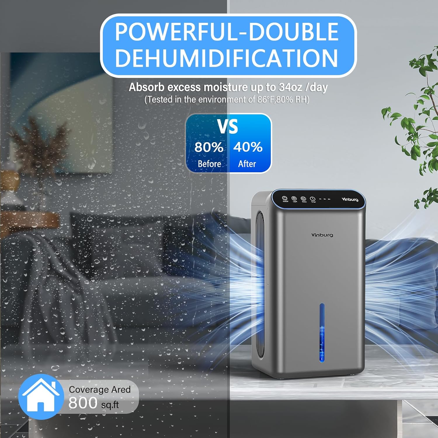 Detalle de Dehumidifier for Basement 85 oz — 800 sq ft 🏠