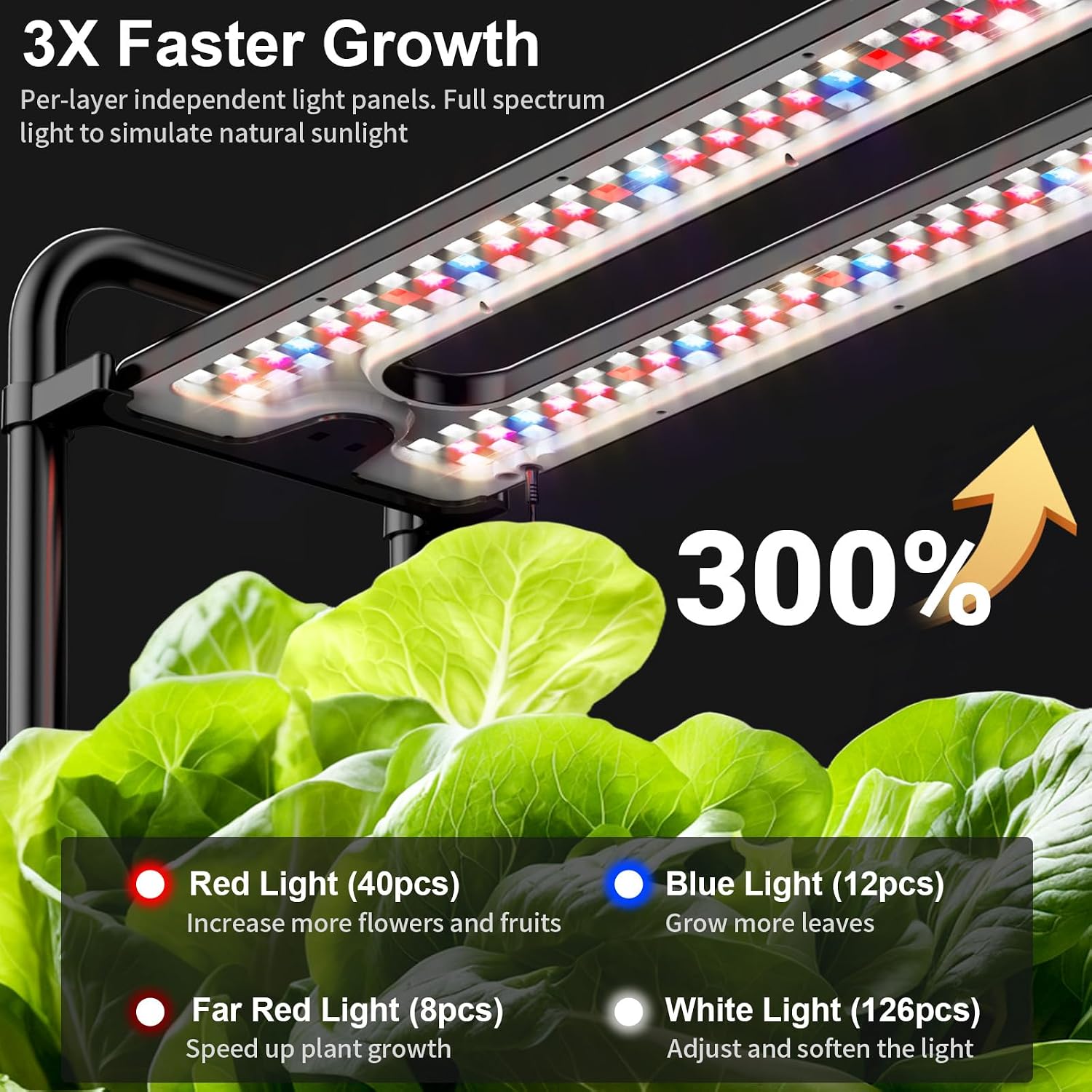 Detalle 2 de Growell 90-Pod Vertical Hydroponic Garden with 40 L Tank and Grow Lights