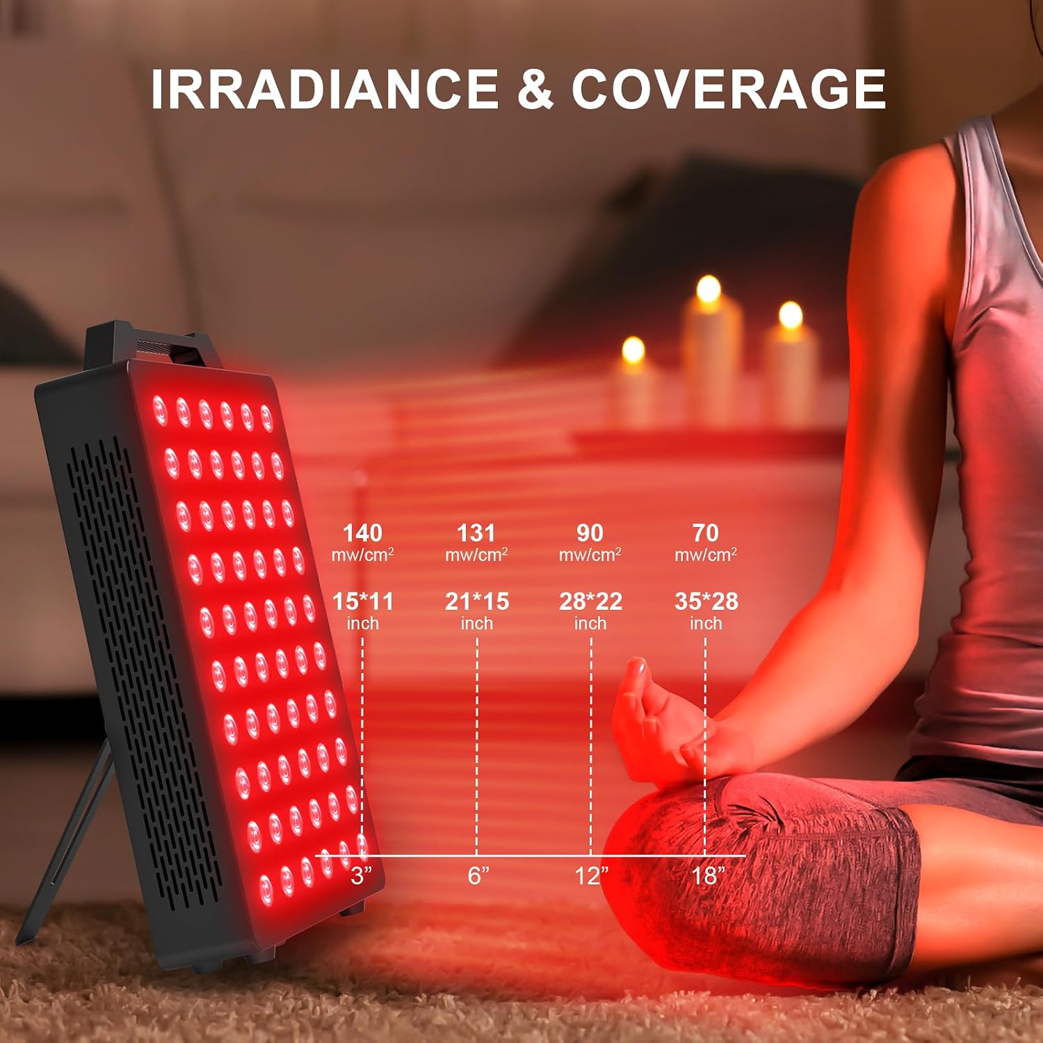 Thumbnail 6 de BONTANNY Red Light Therapy BO-300 (660nm & 850nm) — 2-Wavelength, 60 Dual-Chip LEDs for Face, Body, Pain Relief