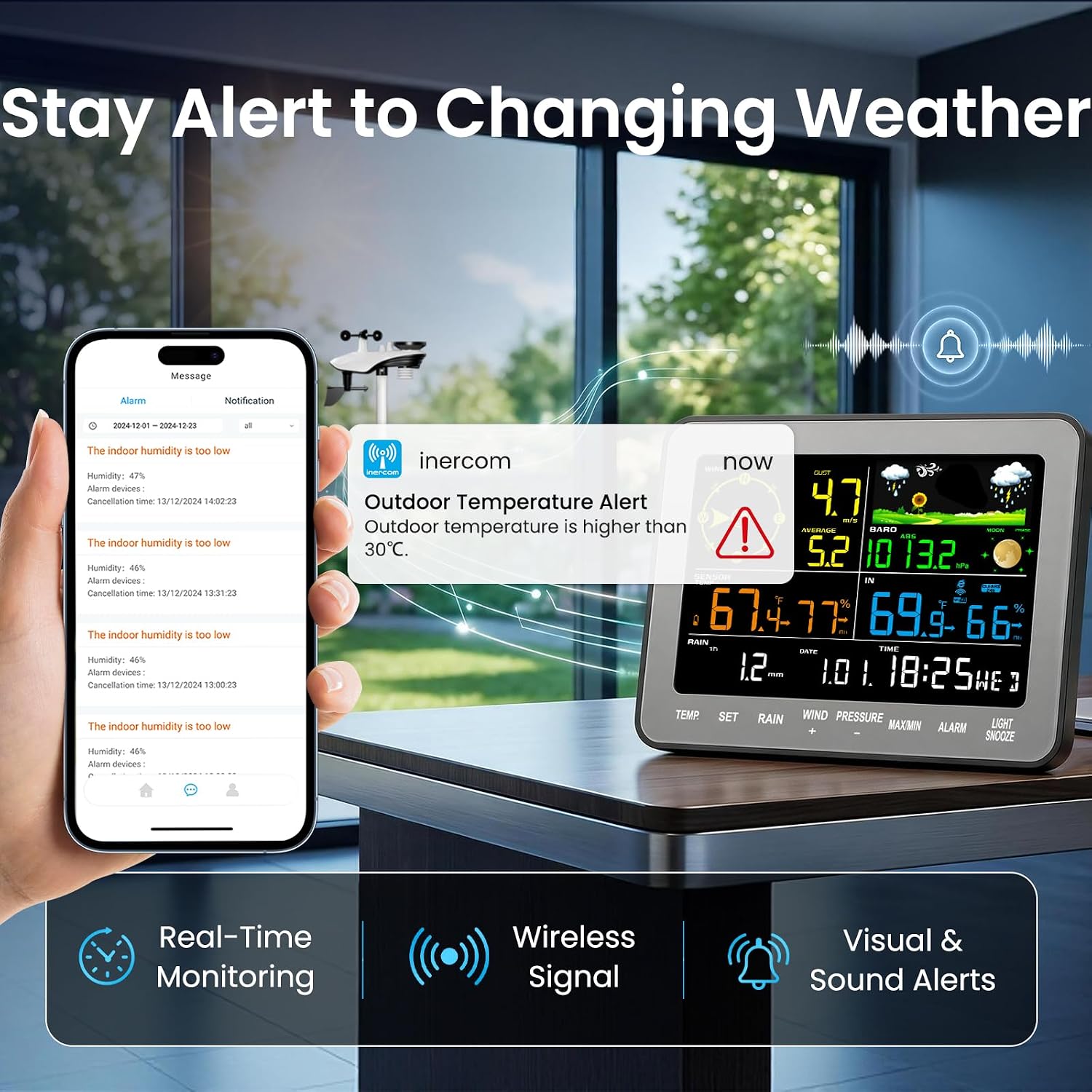 Detalle 2 de Sainlogic Weather Station 12-in-1