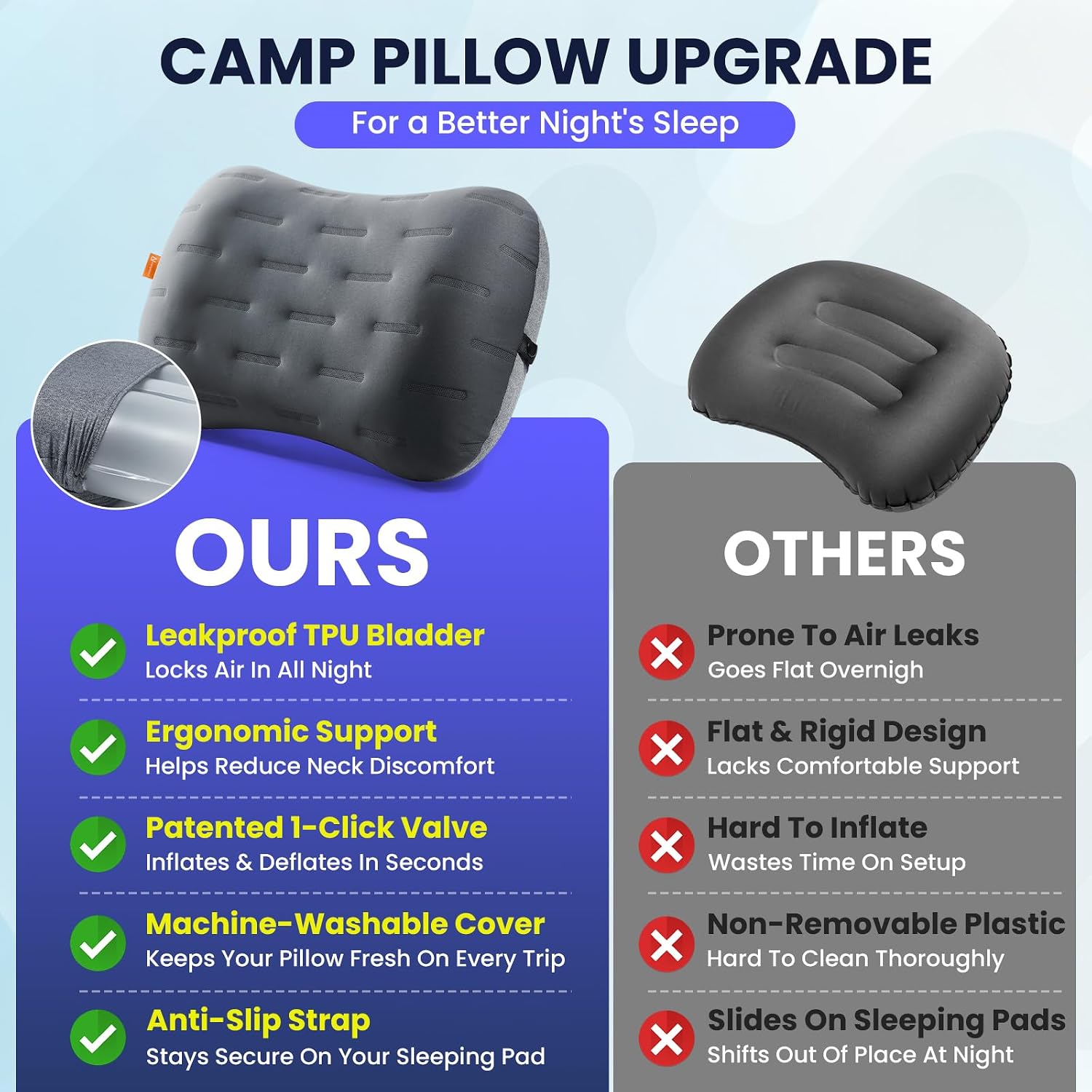 Detalle 2 de CAMPNREST Inflatable Camping Pillow, Ergonomic Air Pillow with Washable Cover