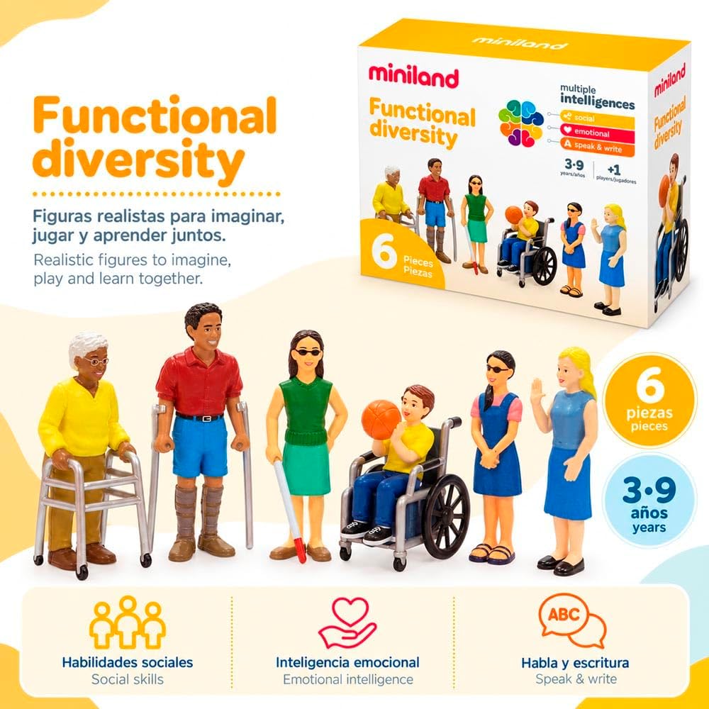 Detalle de Miniland Miniland27389 – wielobarwny zestaw figurek edukacyjnych, 14 cm