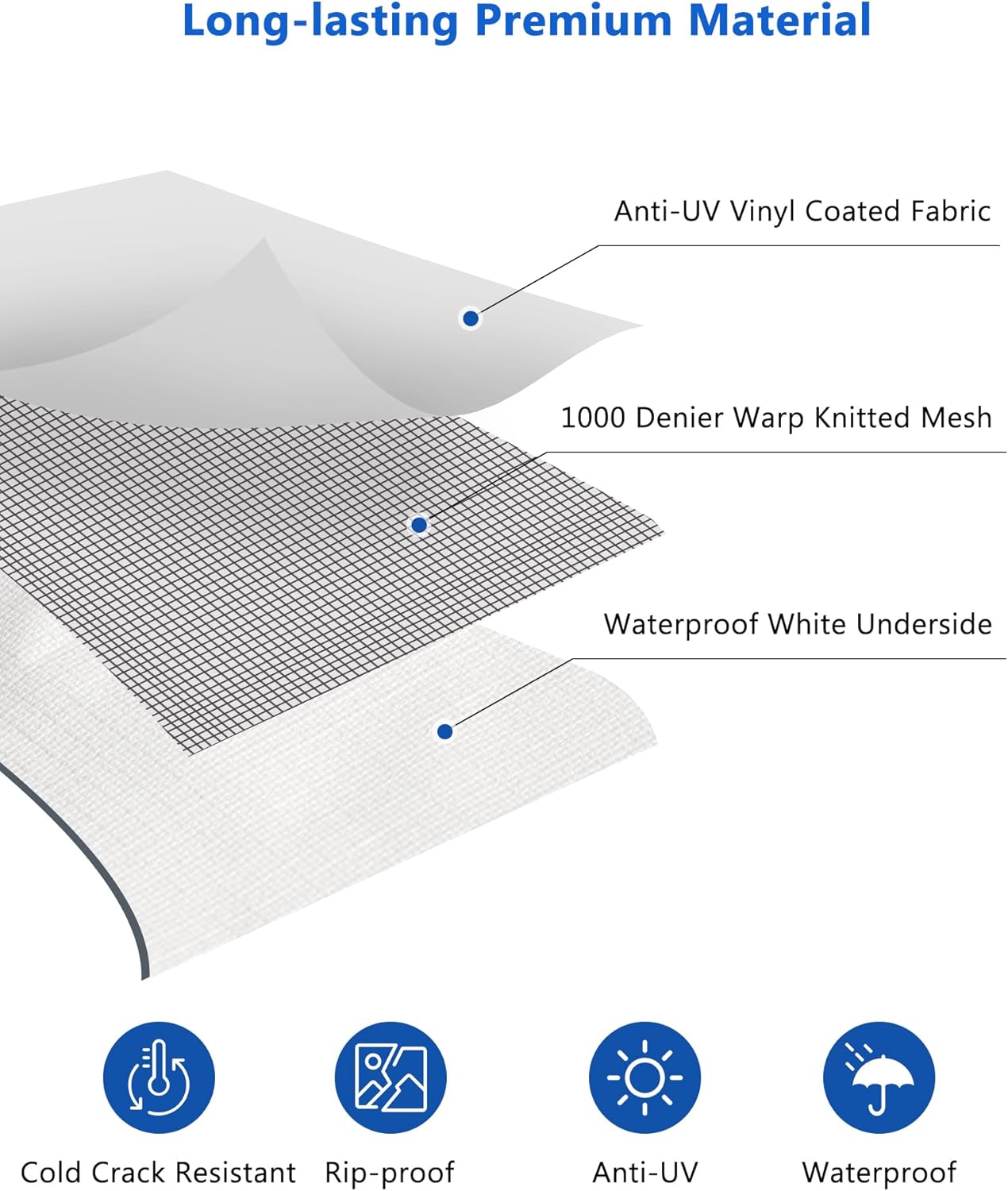 Thumbnail 2 de Xenjum RV Awning Fabric Replacement – Upgraded 18.5oz Vinyl, Universal 21' (Fabric 20'2") for Most RV Awnings