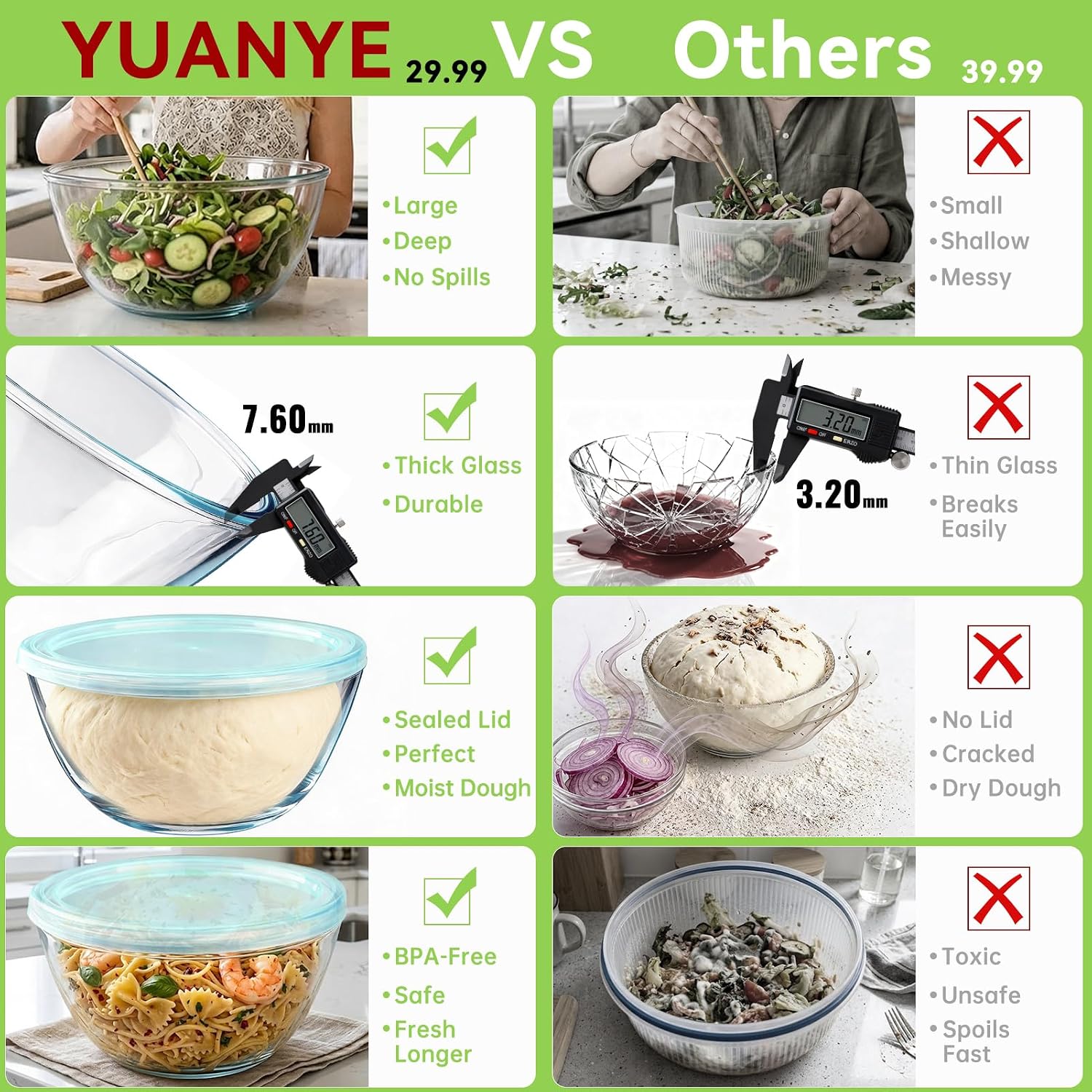 Thumbnail 2 de YUANYE 5 Pack Glass Mixing Bowls with Lids Set (5/2.5/1.5/0.9/0.6QT) with Nesting Design