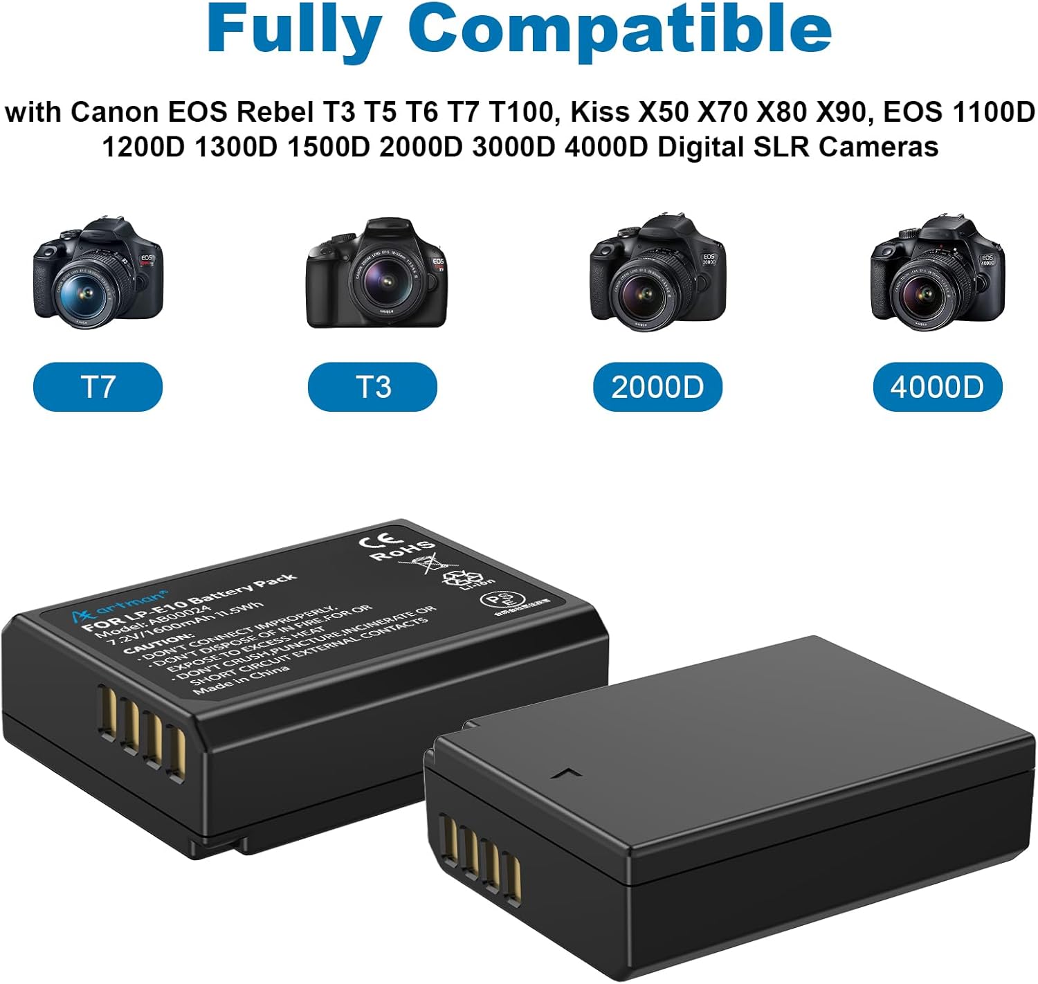 Detalle 2 de Artman LP‑E10 1600mAh battery 2-pack for Canon