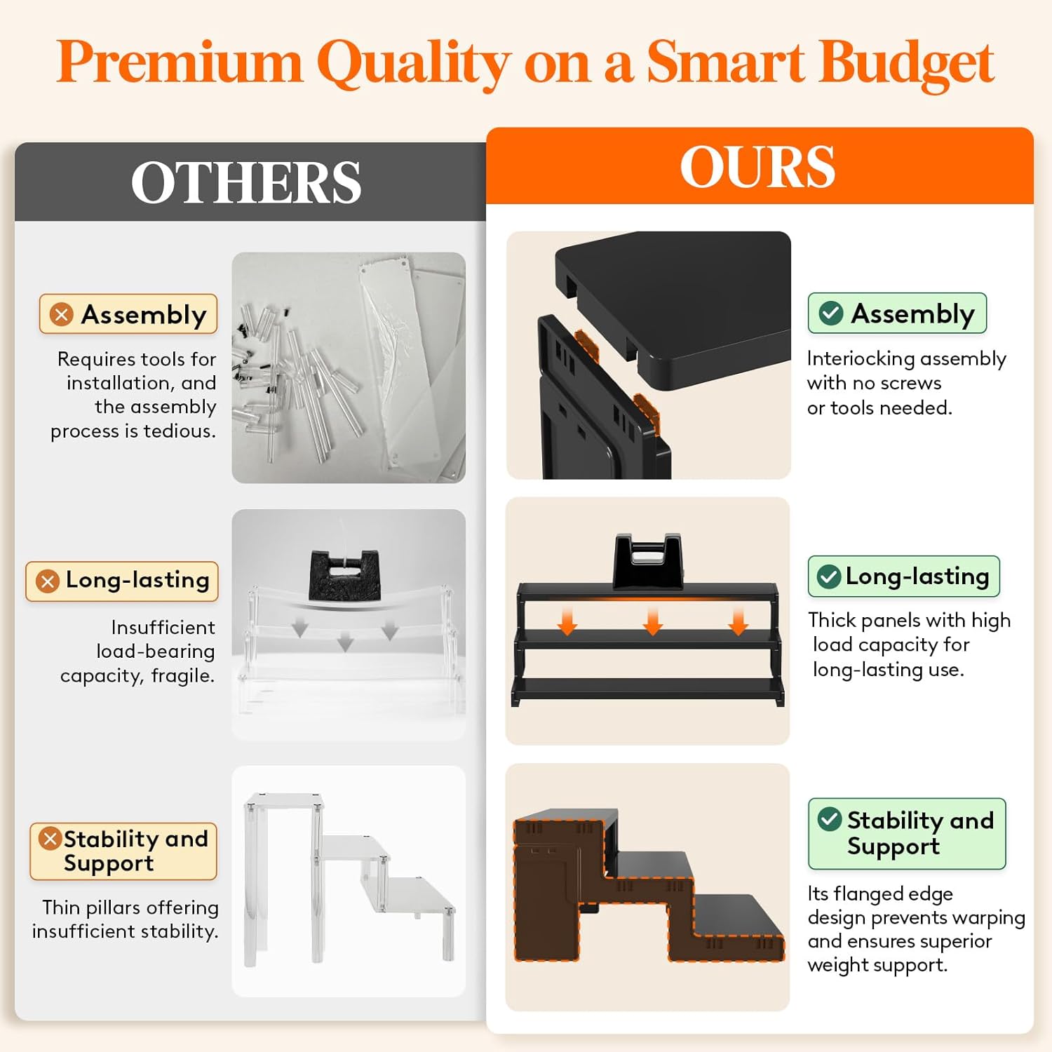 Thumbnail 1 de Lifewit présentoir acrylique noir à encastrer, 3 niveaux – rangement et mise en valeur de parfums, figurines et cosmétiques