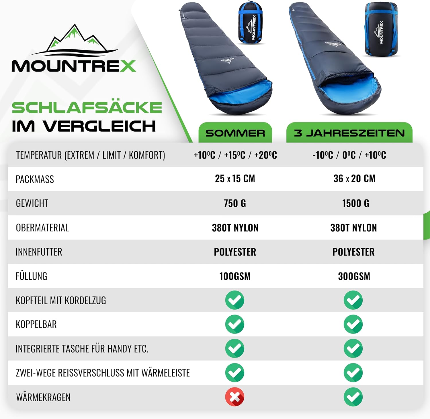 Thumbnail 6 de MOUNTREX Schlafsack Winter Sommer Ultraleicht 760 g