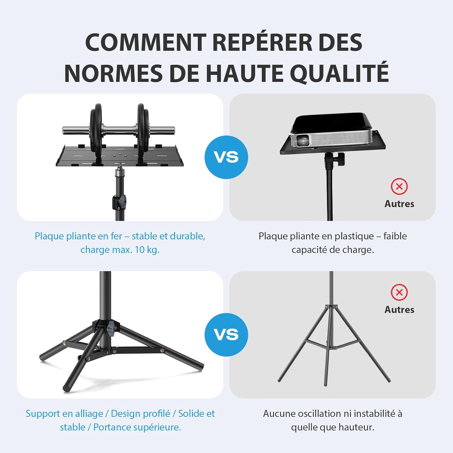 Thumbnail 3 de LEORFI support pour vidéoprojecteur sur trépied, hauteur réglable 45 à 115 cm, plaque pliante et charge jusqu’à 10 kg