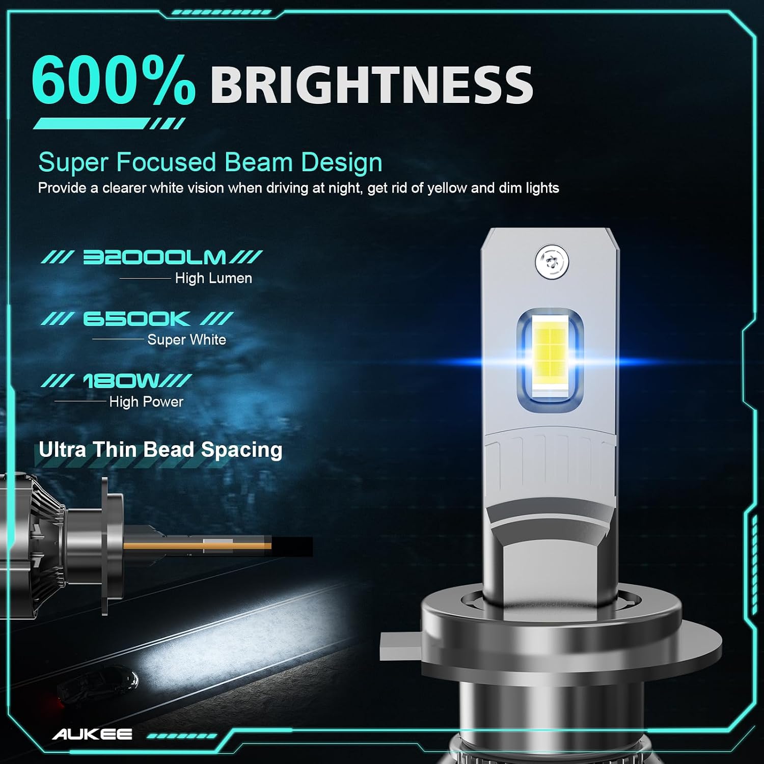 Detalle 2 de KOYOSO Lampadine H7 LED 180W 32000LM 6500K